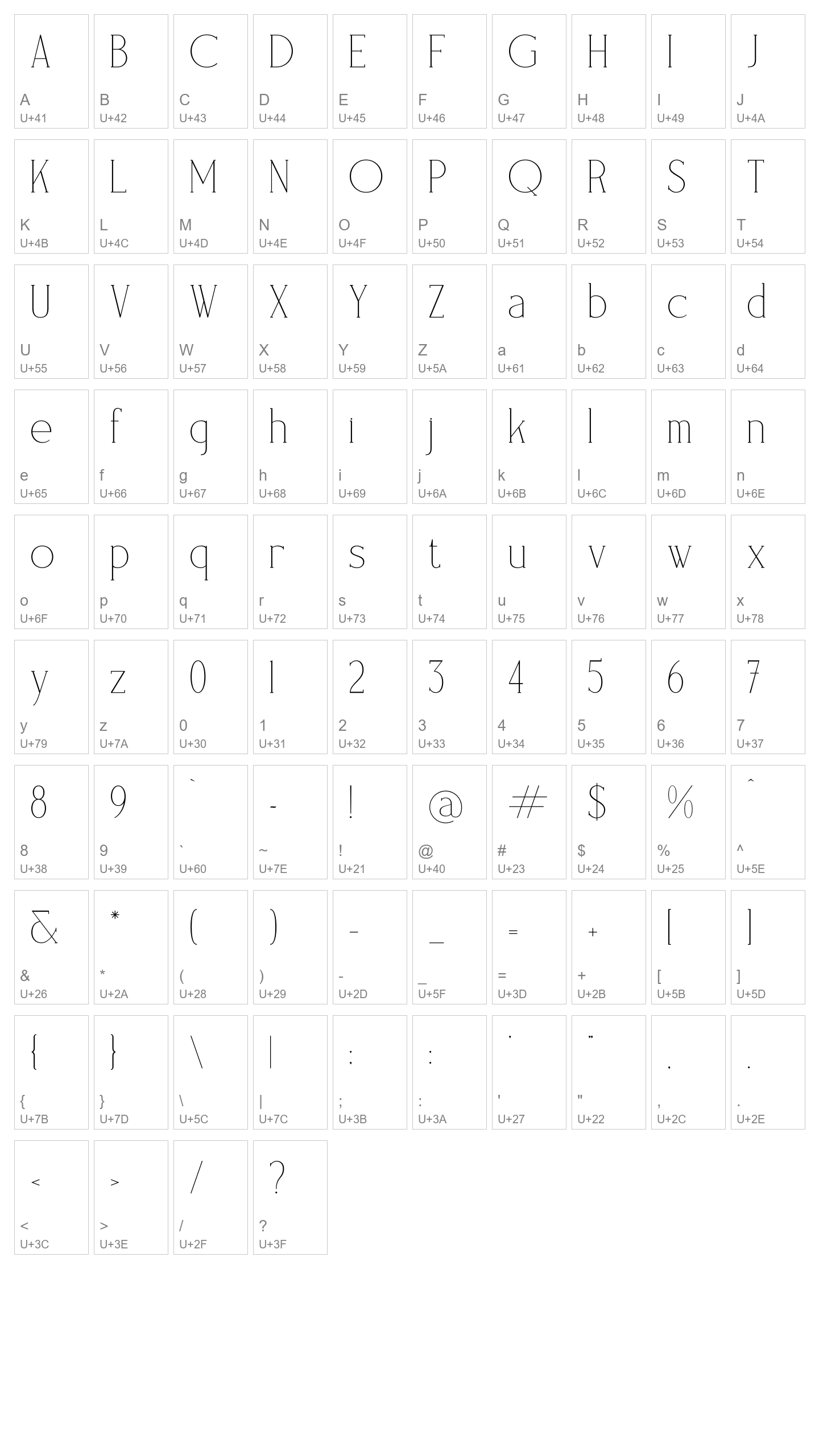 Character Map Image