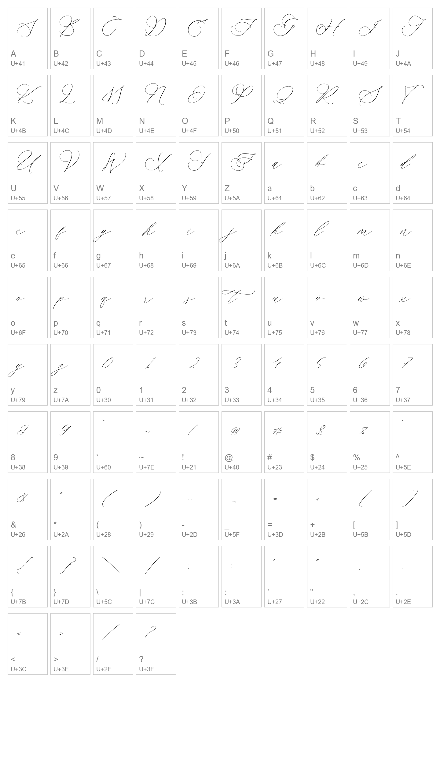 Character Map Image