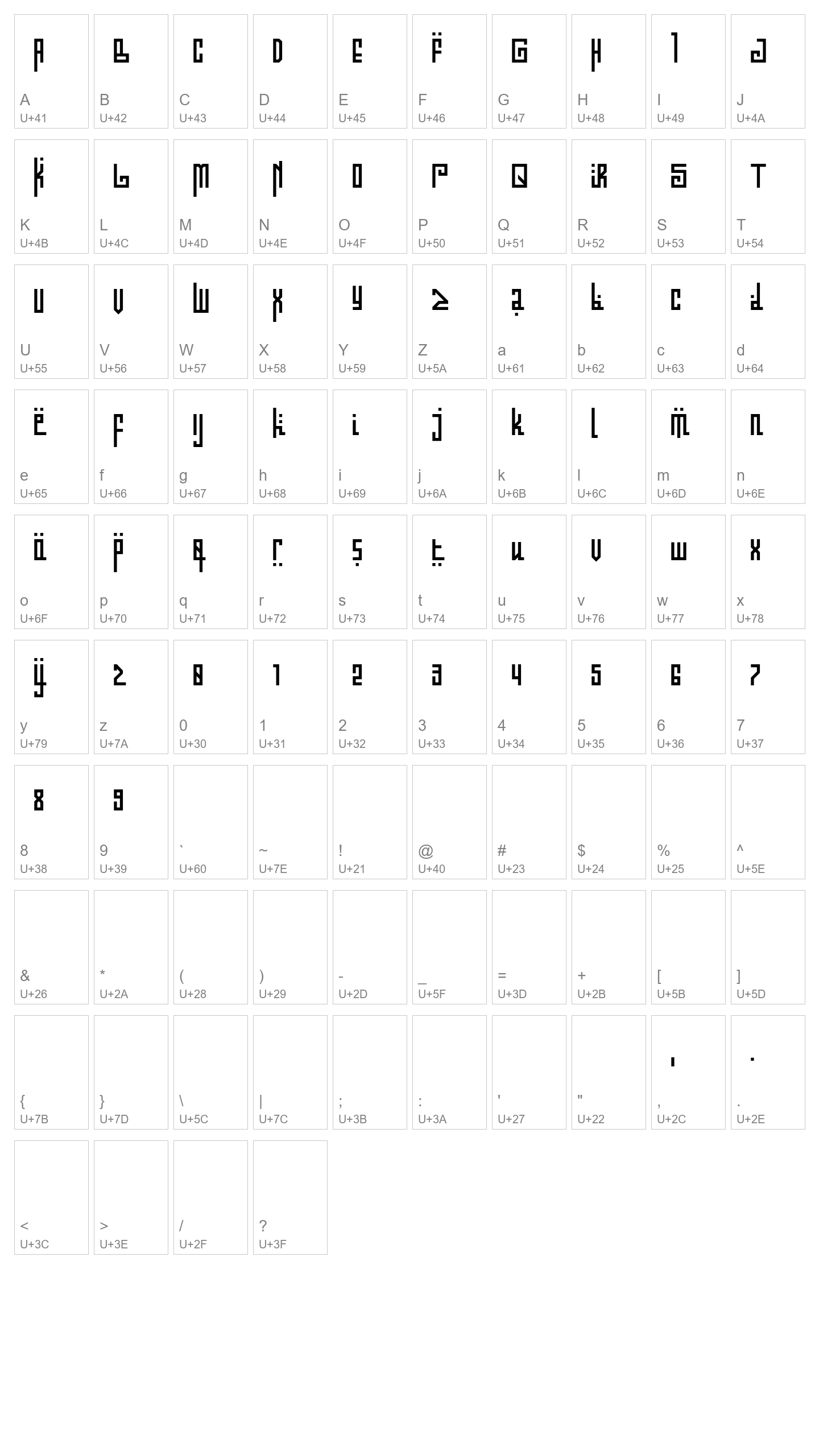 Character Map Image