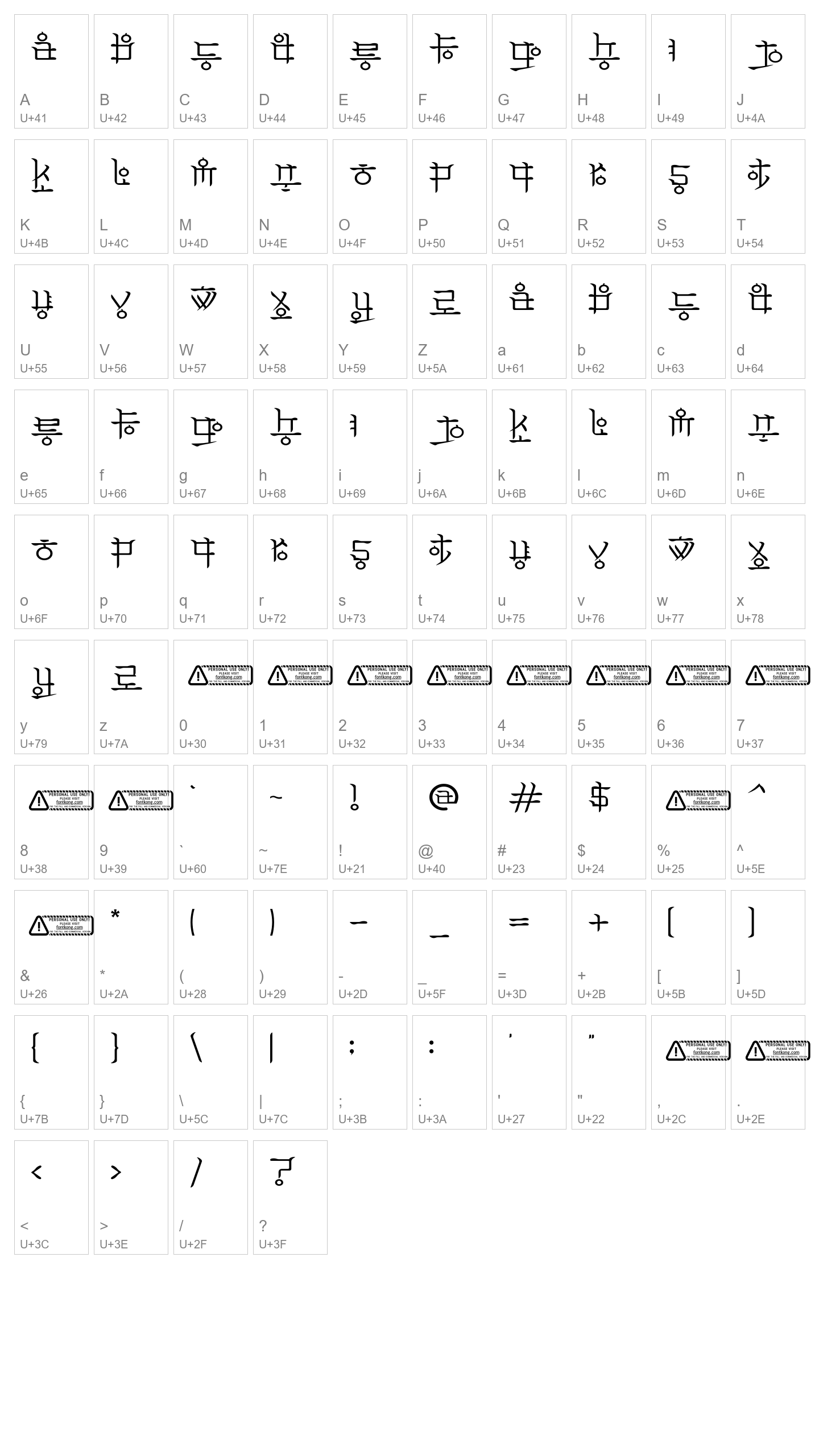 Character Map Image