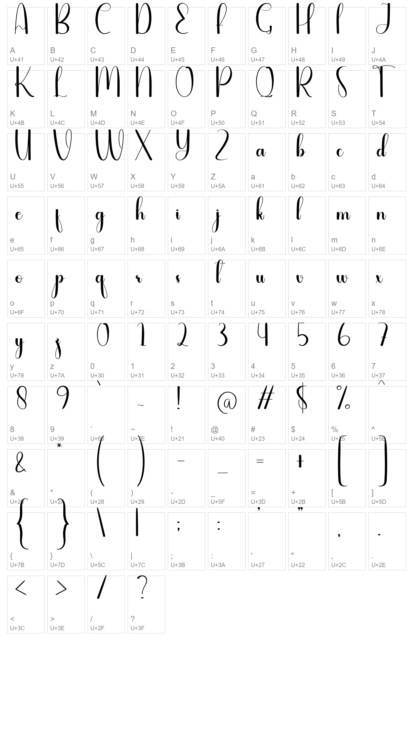Character Map Image