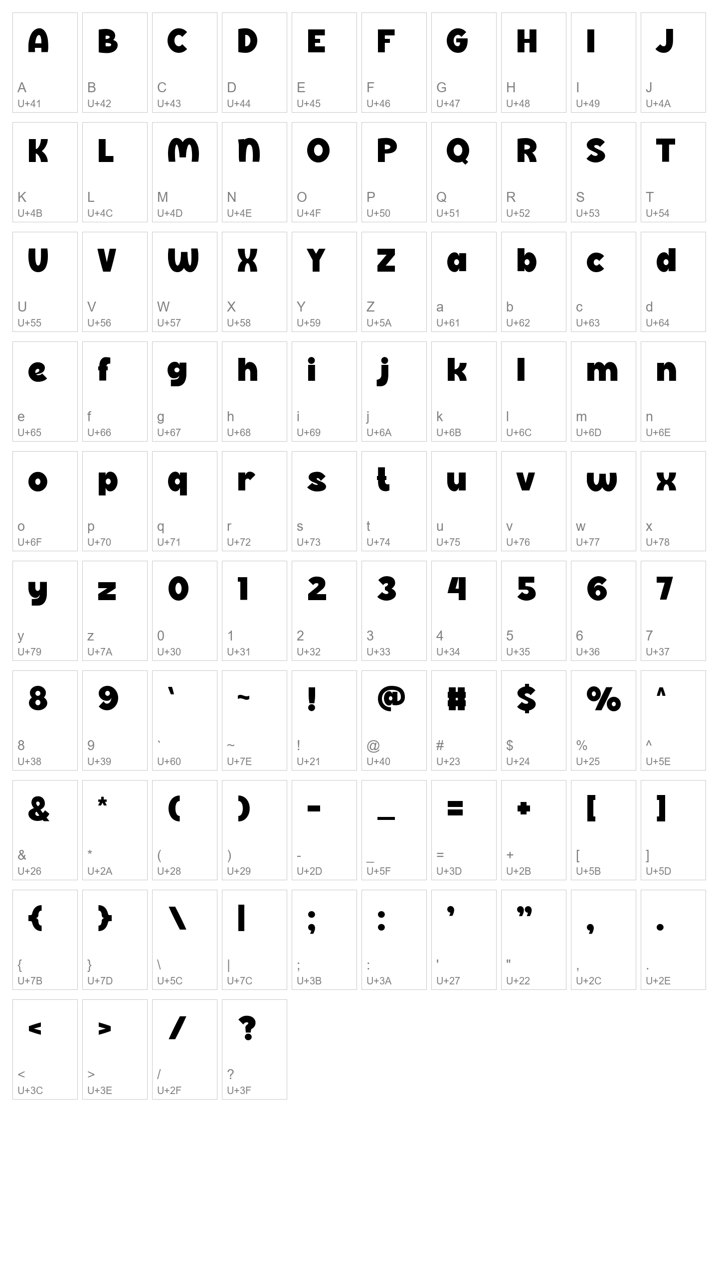 Character Map Image