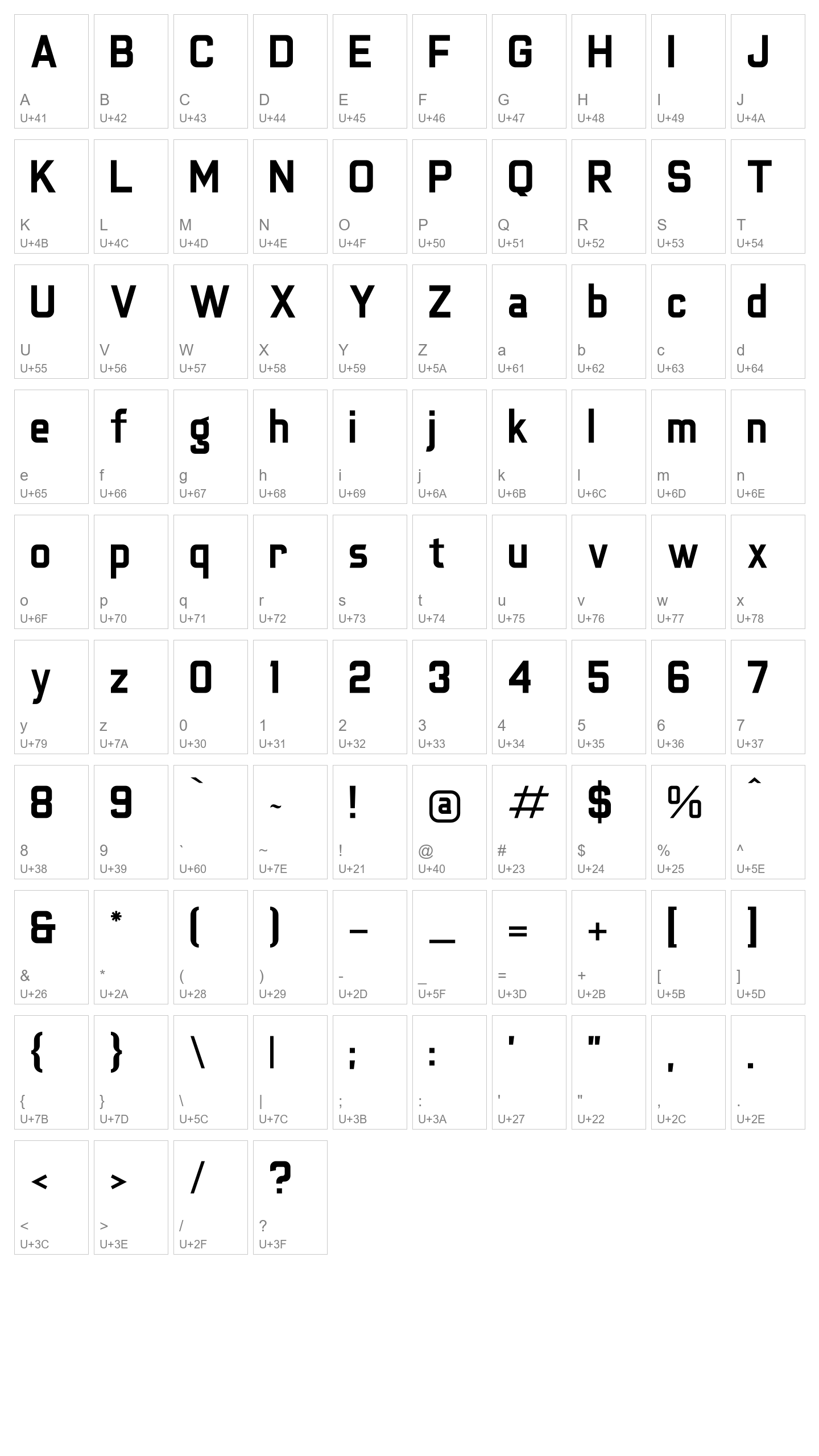 Character Map Image
