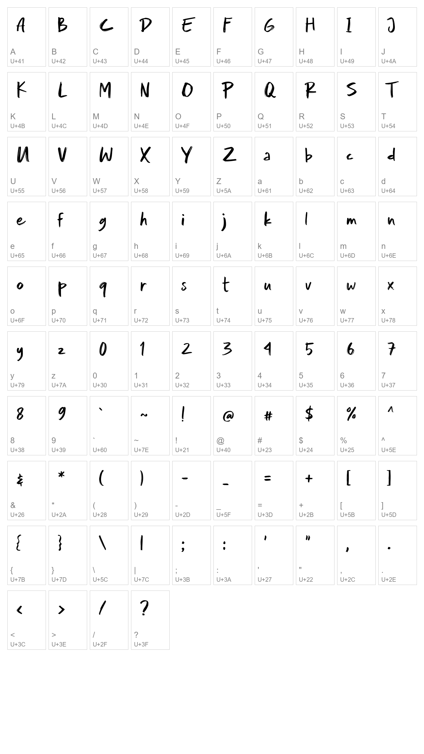 Character Map Image