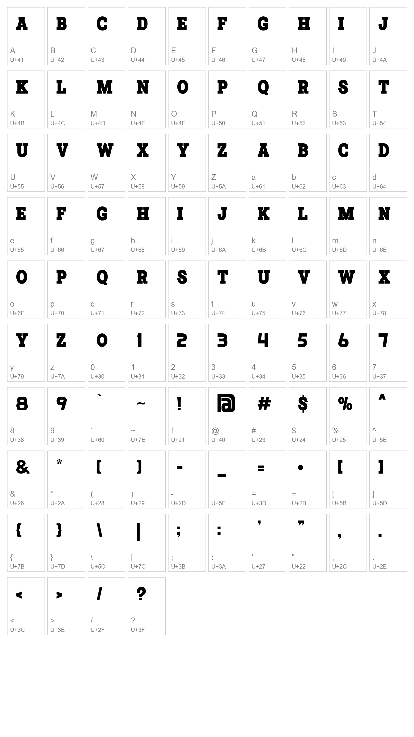 Character Map Image