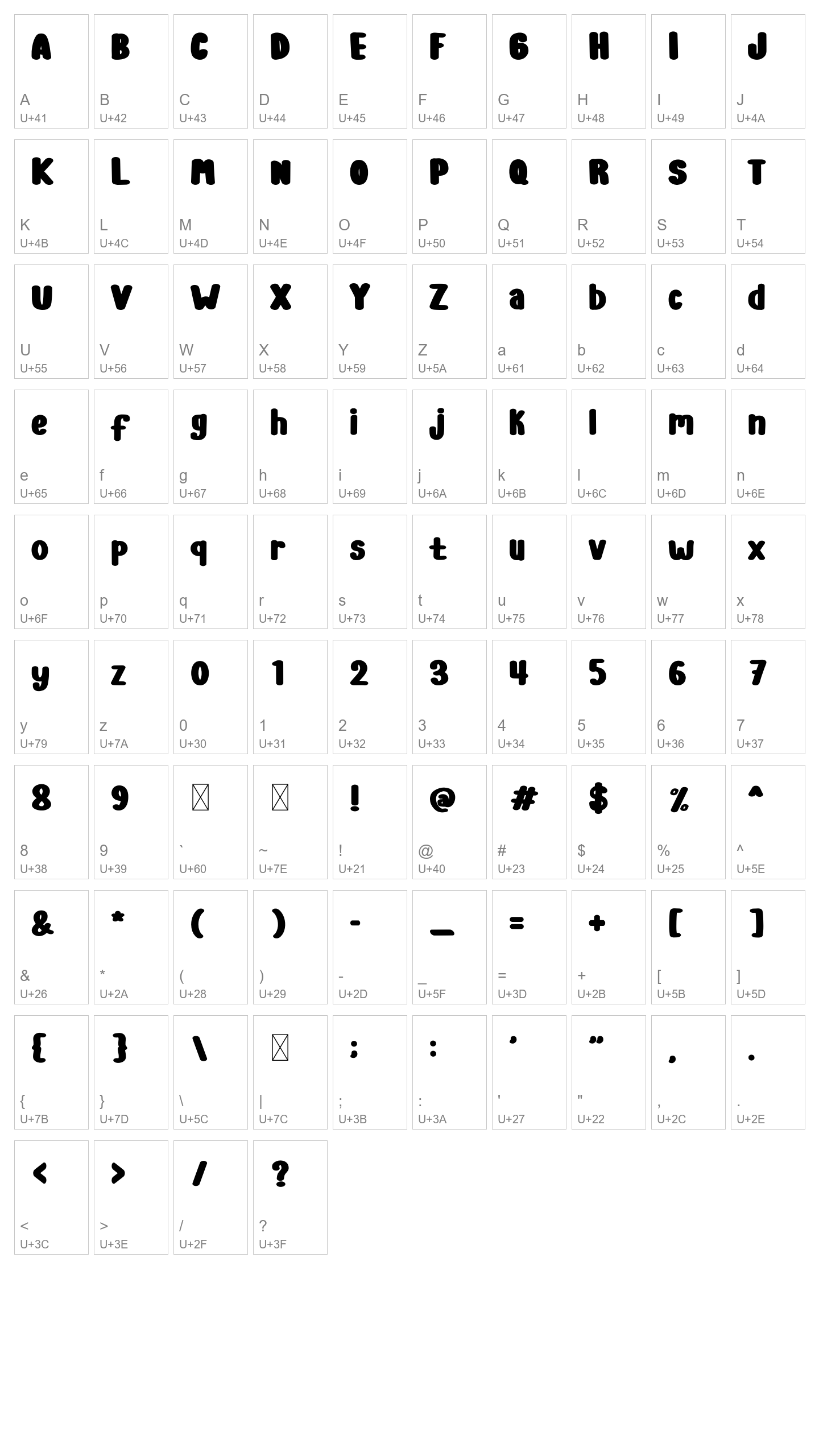 Character Map Image
