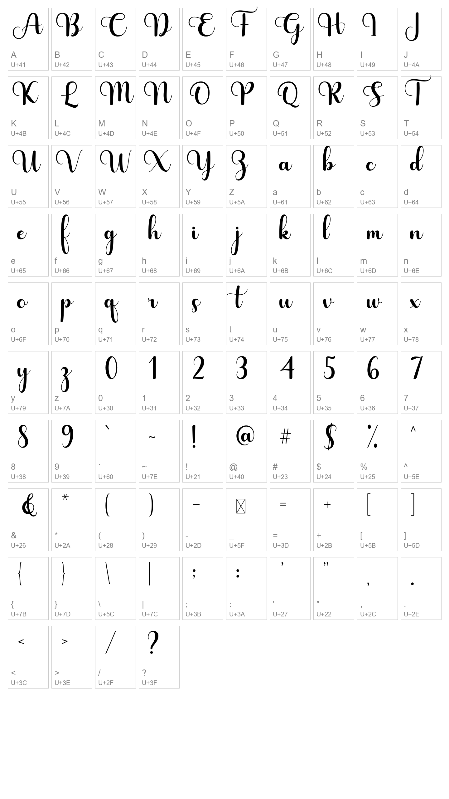 Character Map Image