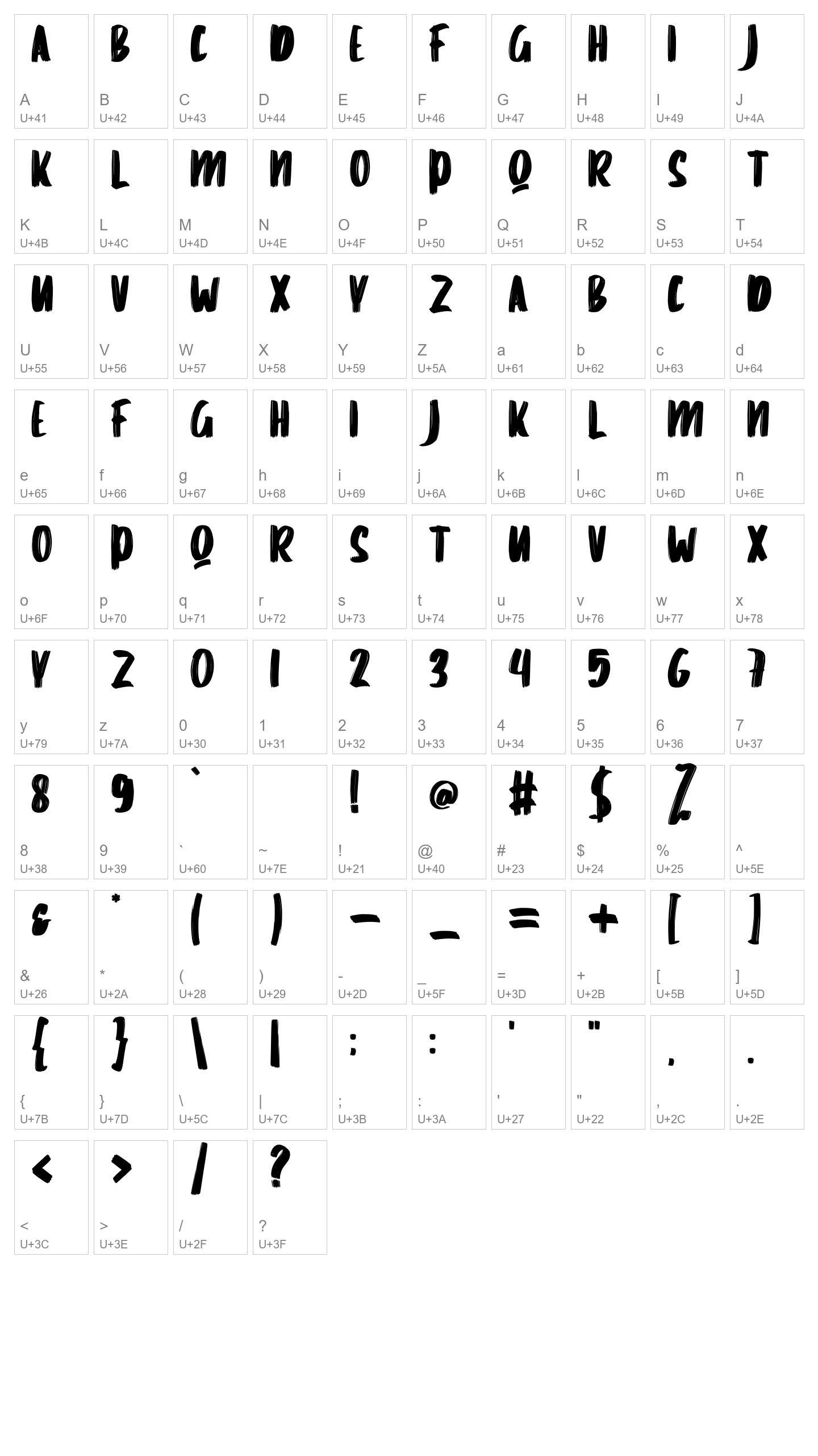 Character Map Image