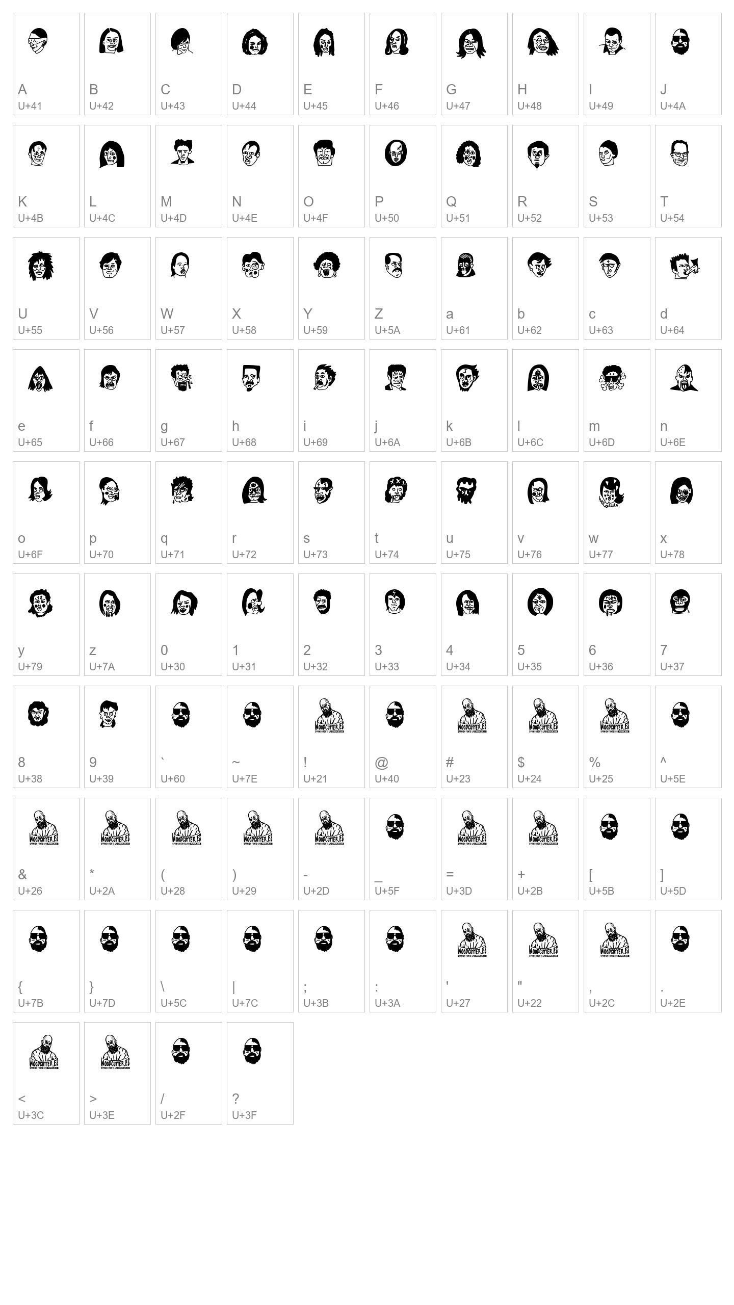 Character Map Image