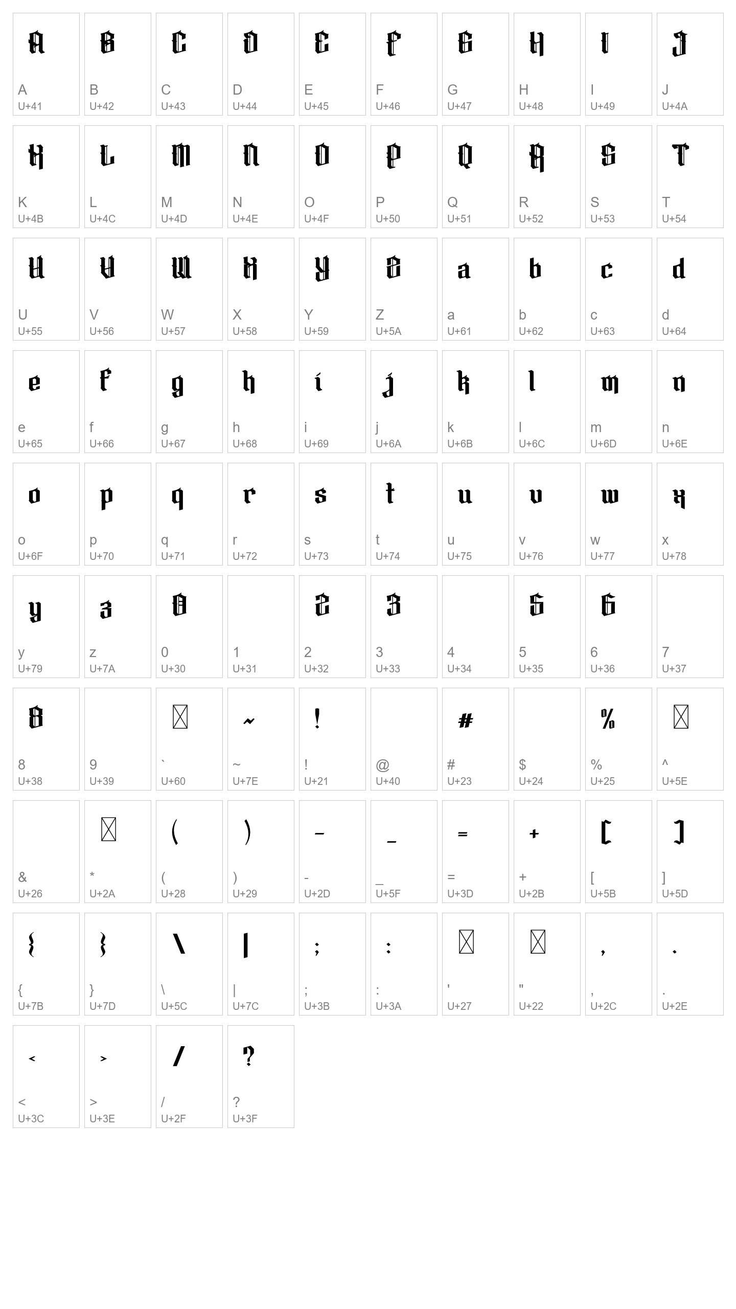 Character Map Image
