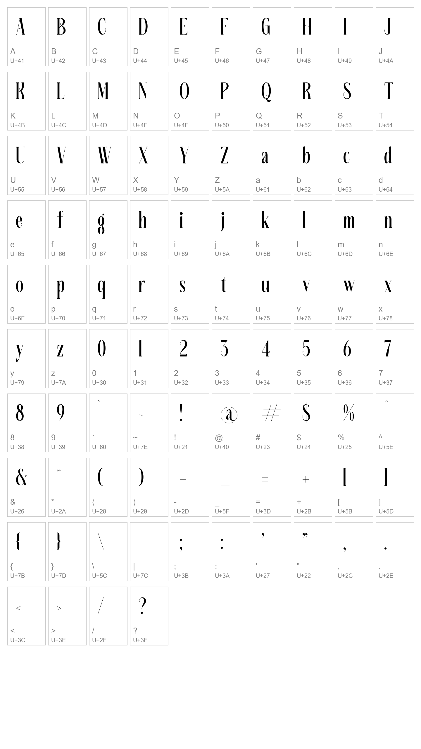 Character Map Image