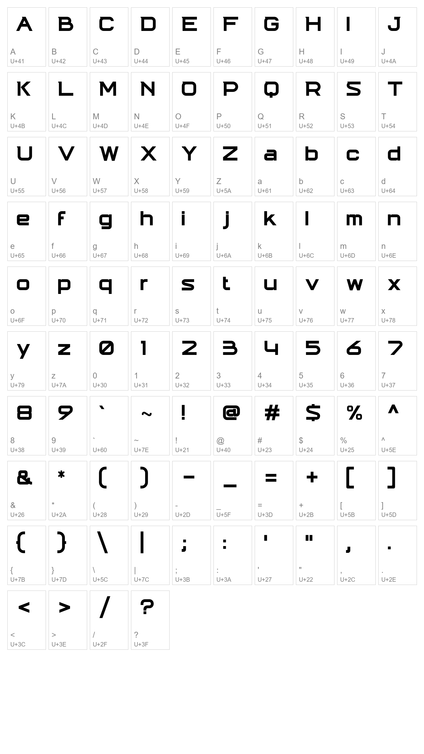 Character Map Image