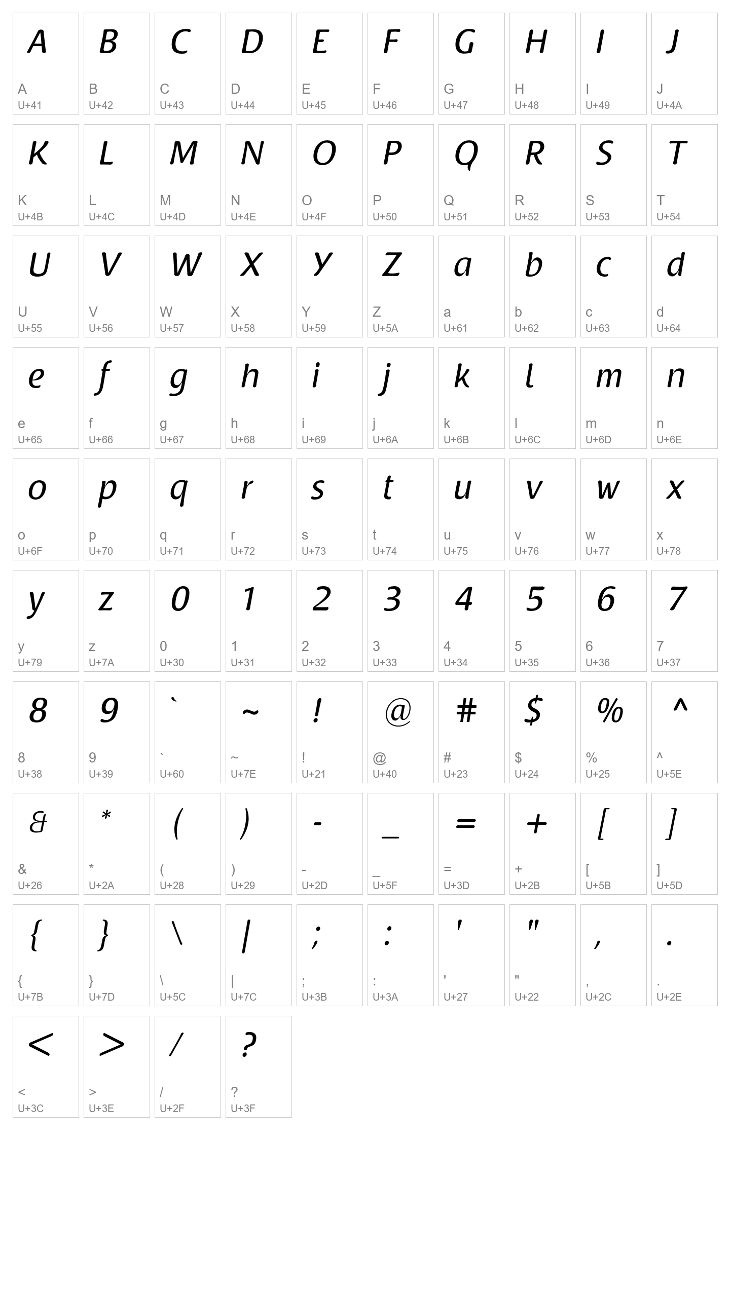 Character Map Image