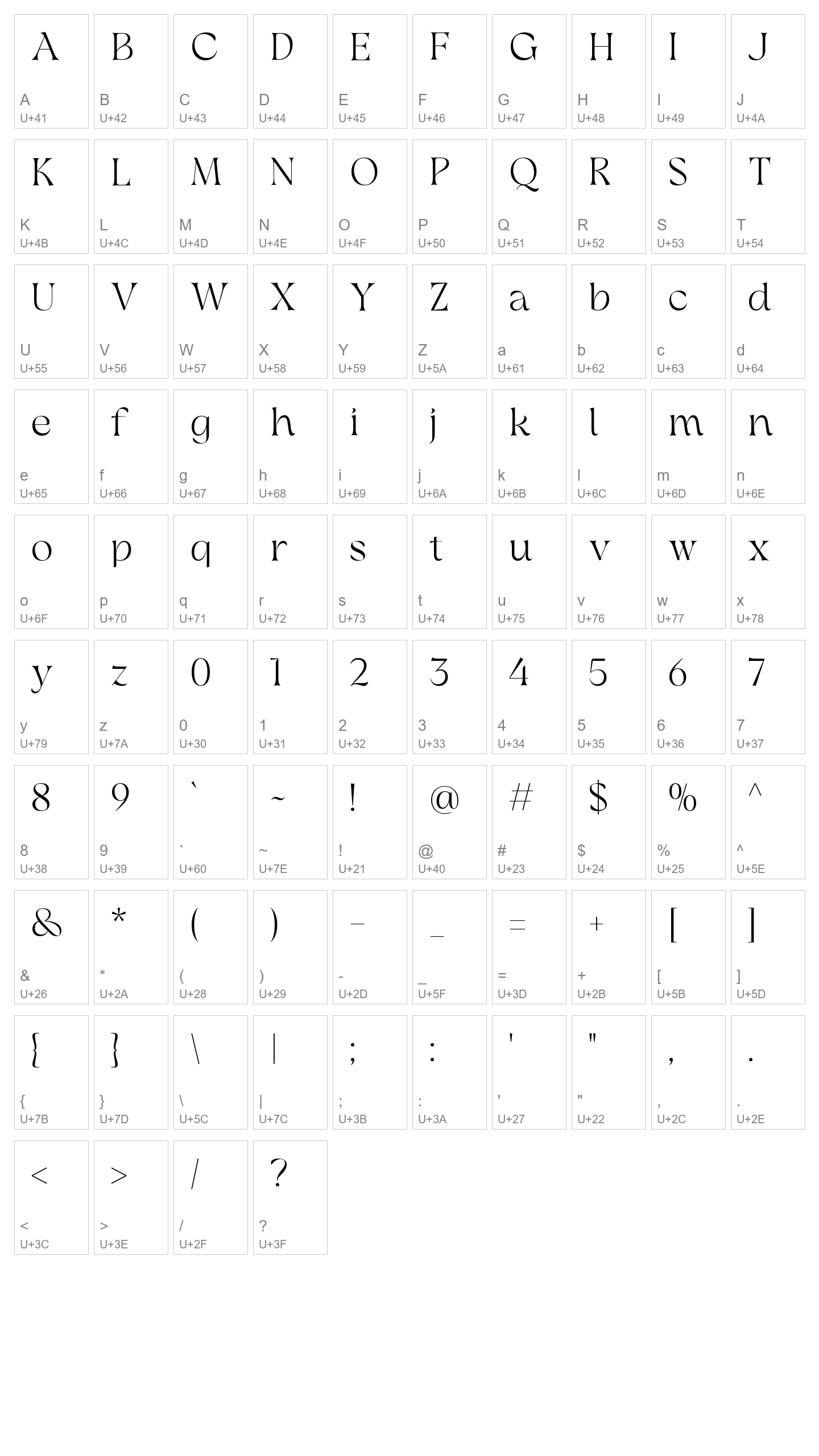 Character Map Image