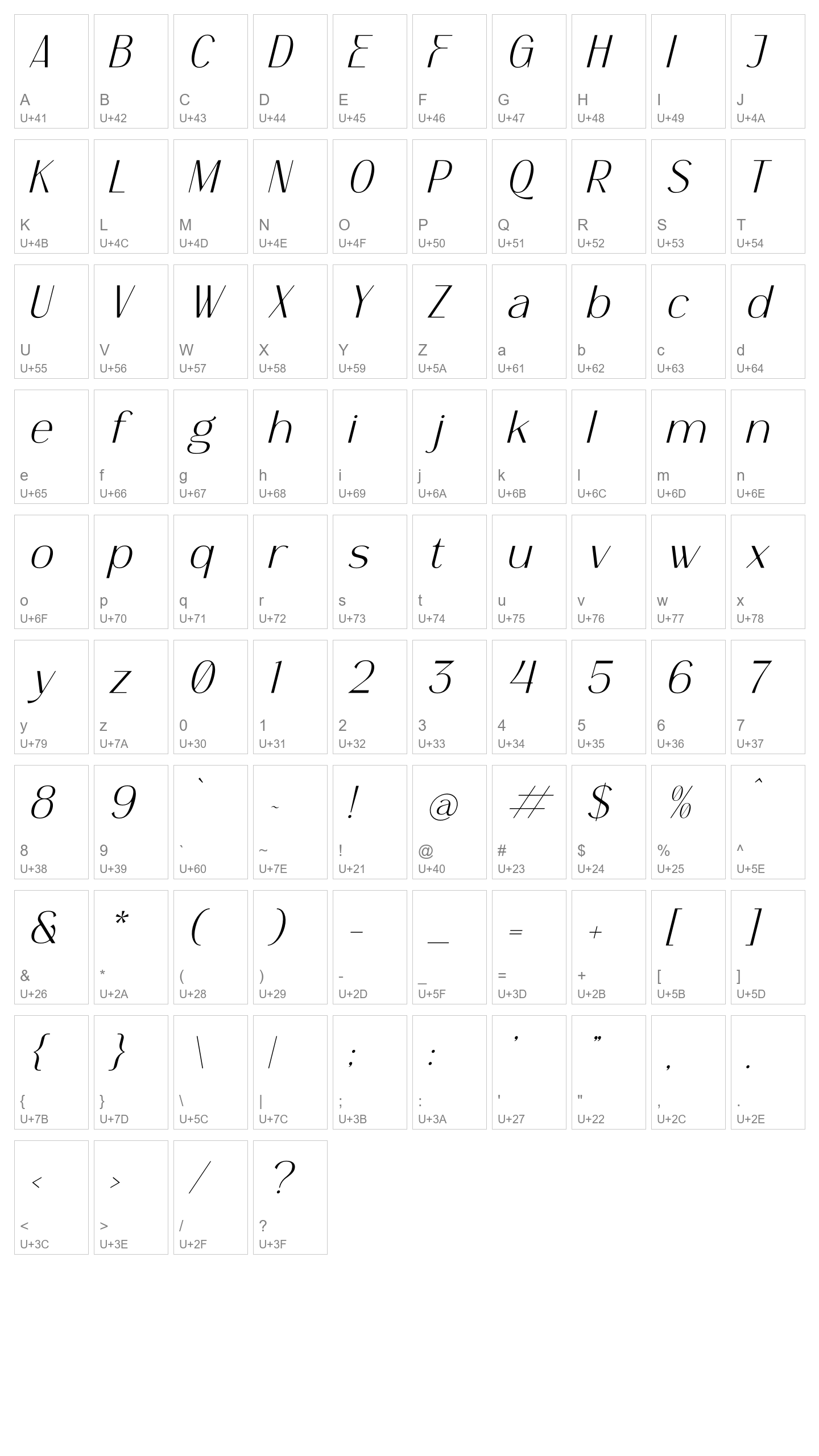Character Map Image