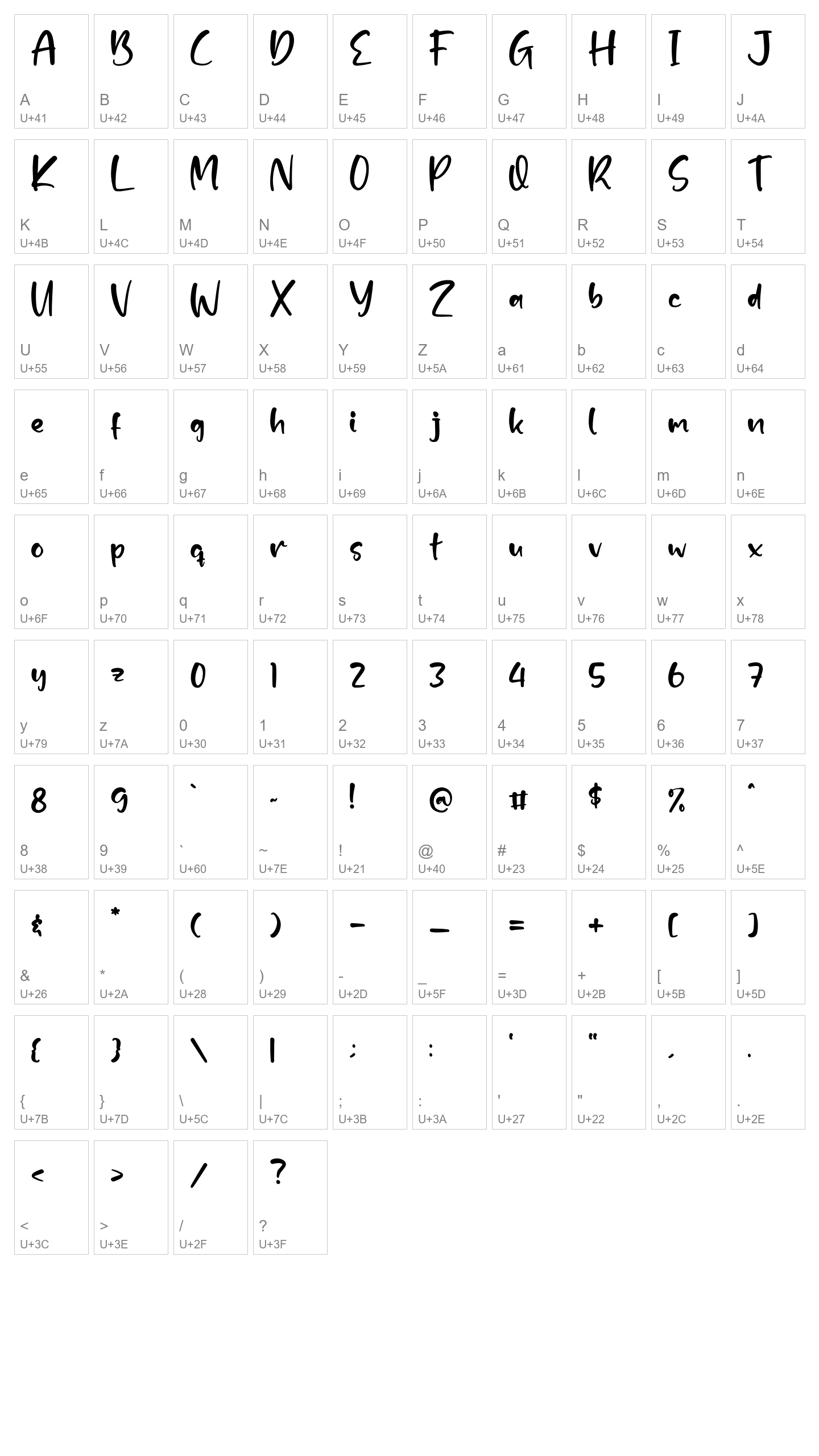 Character Map Image