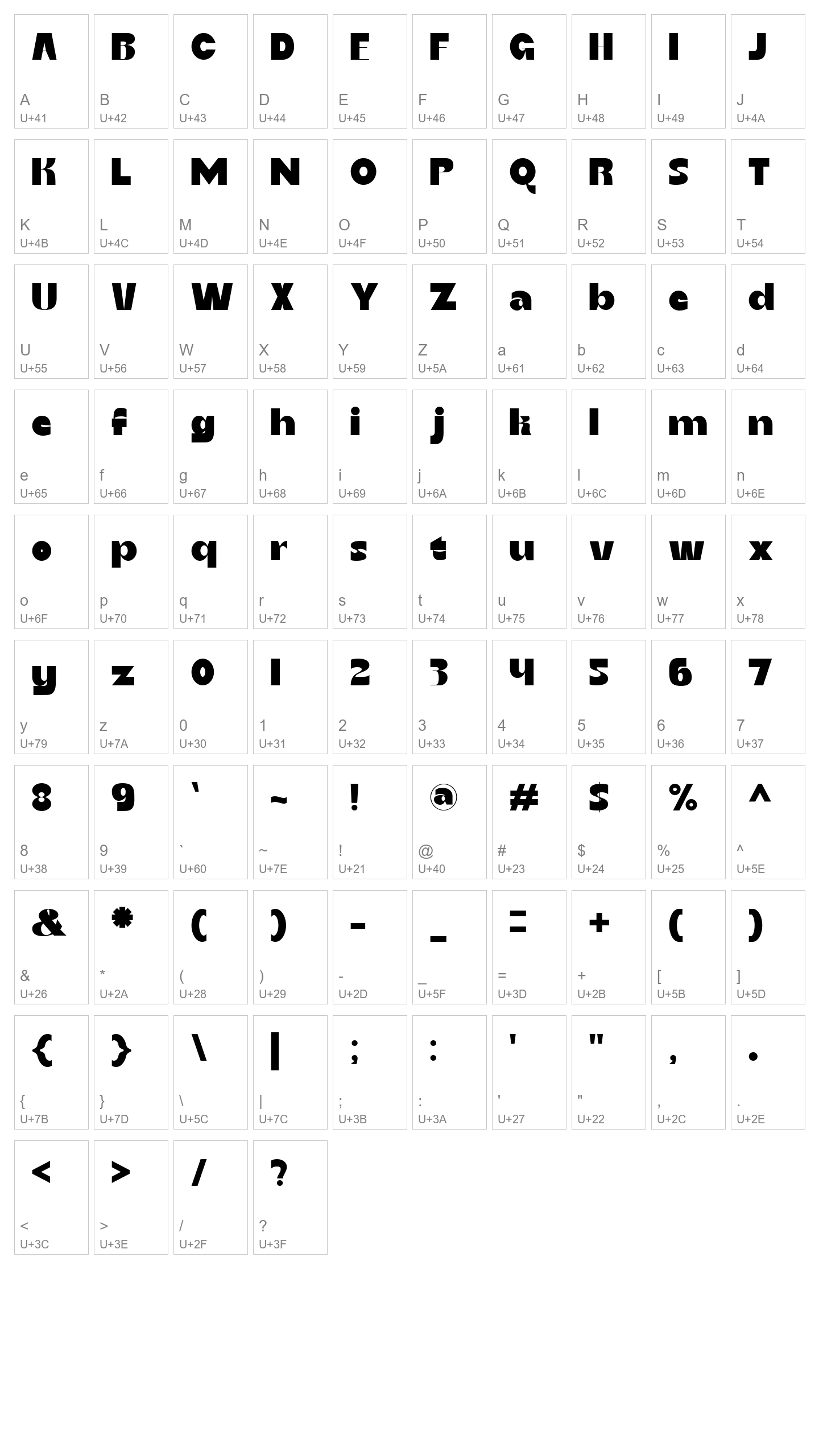 Character Map Image