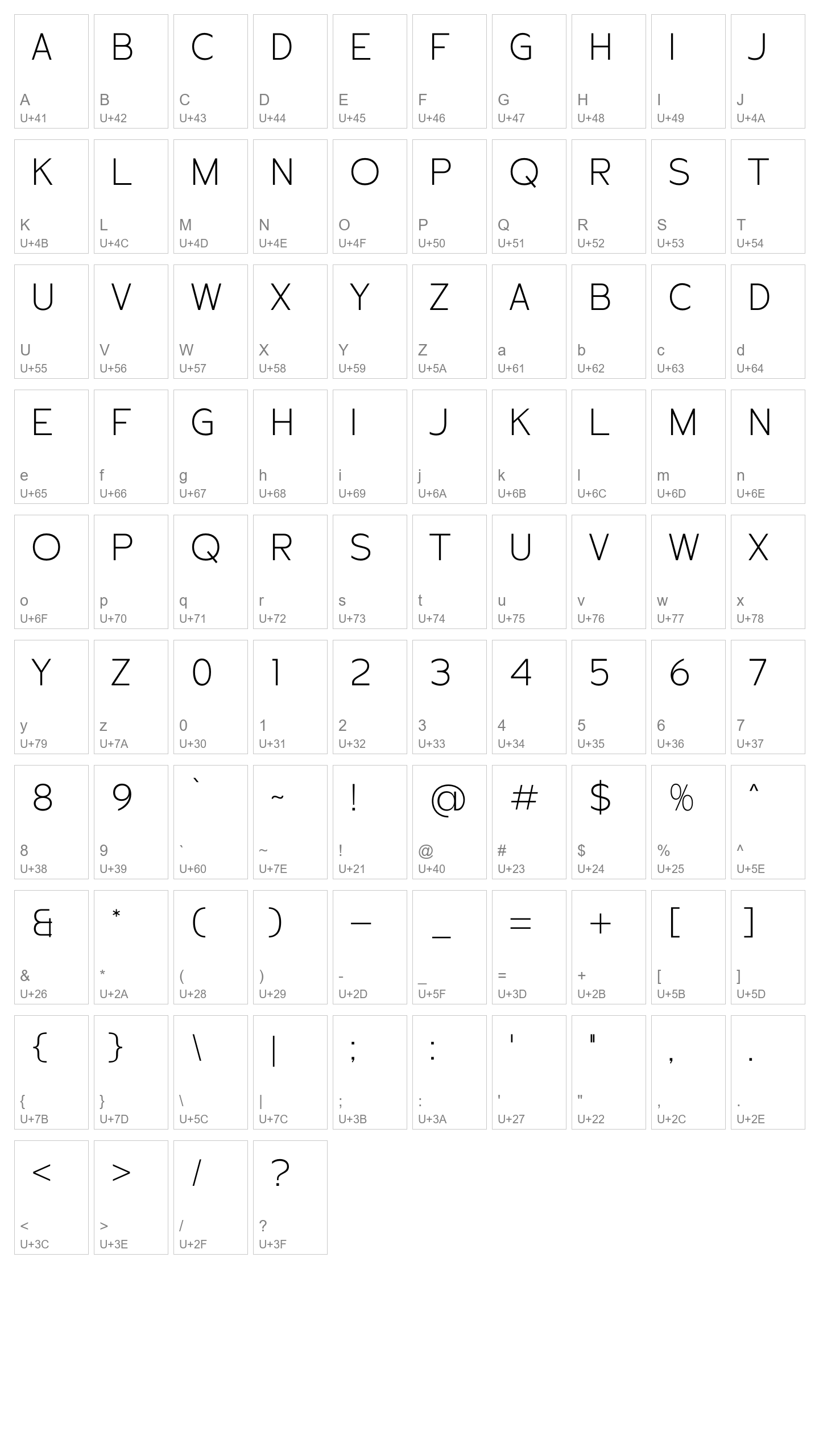 Character Map Image