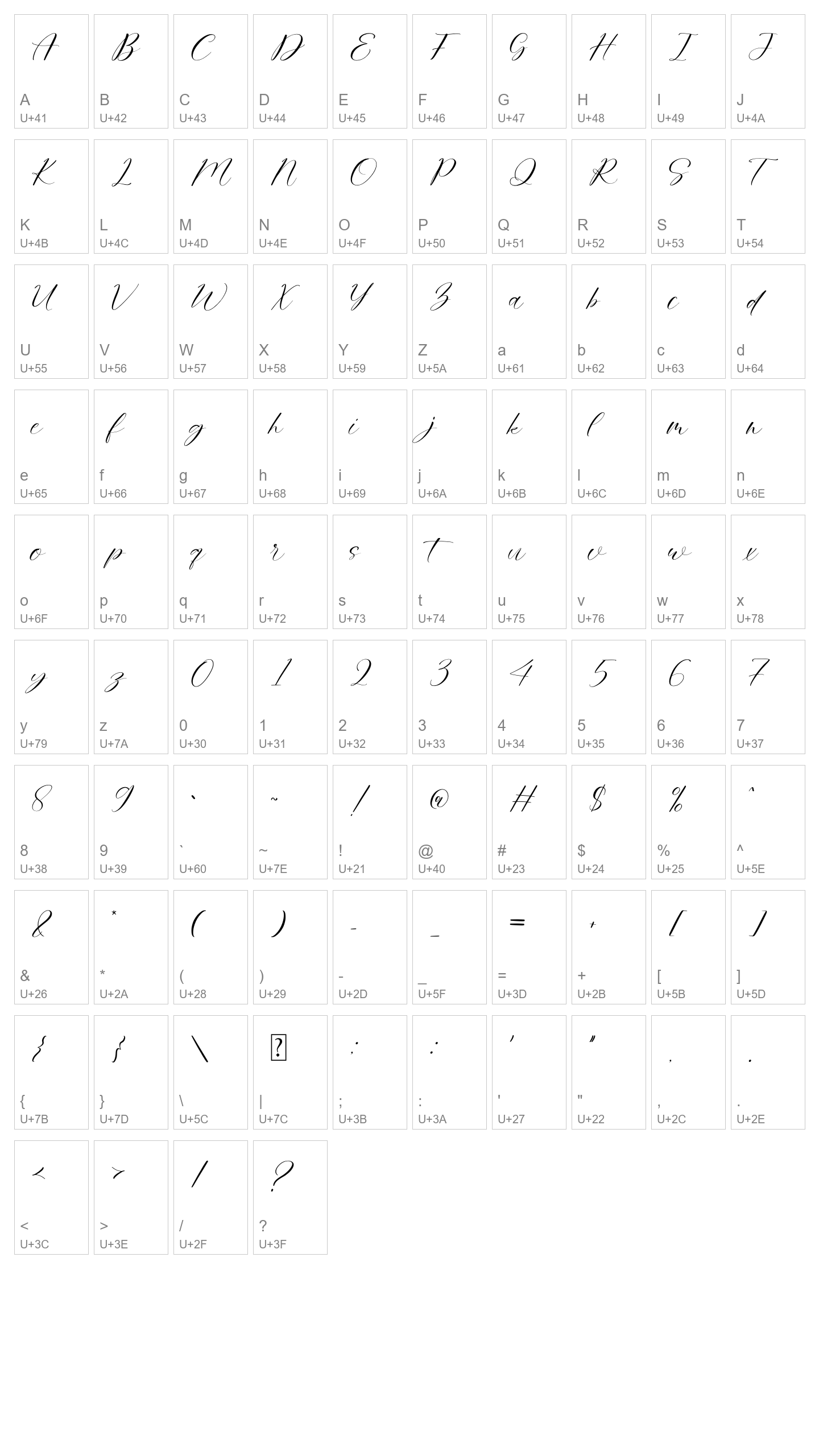 Character Map Image