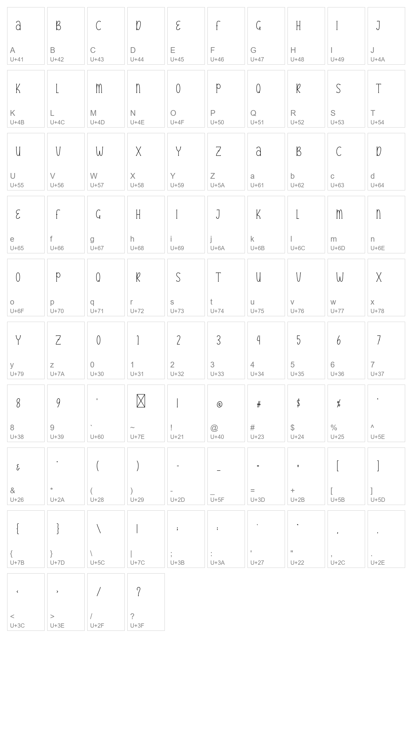 Character Map Image