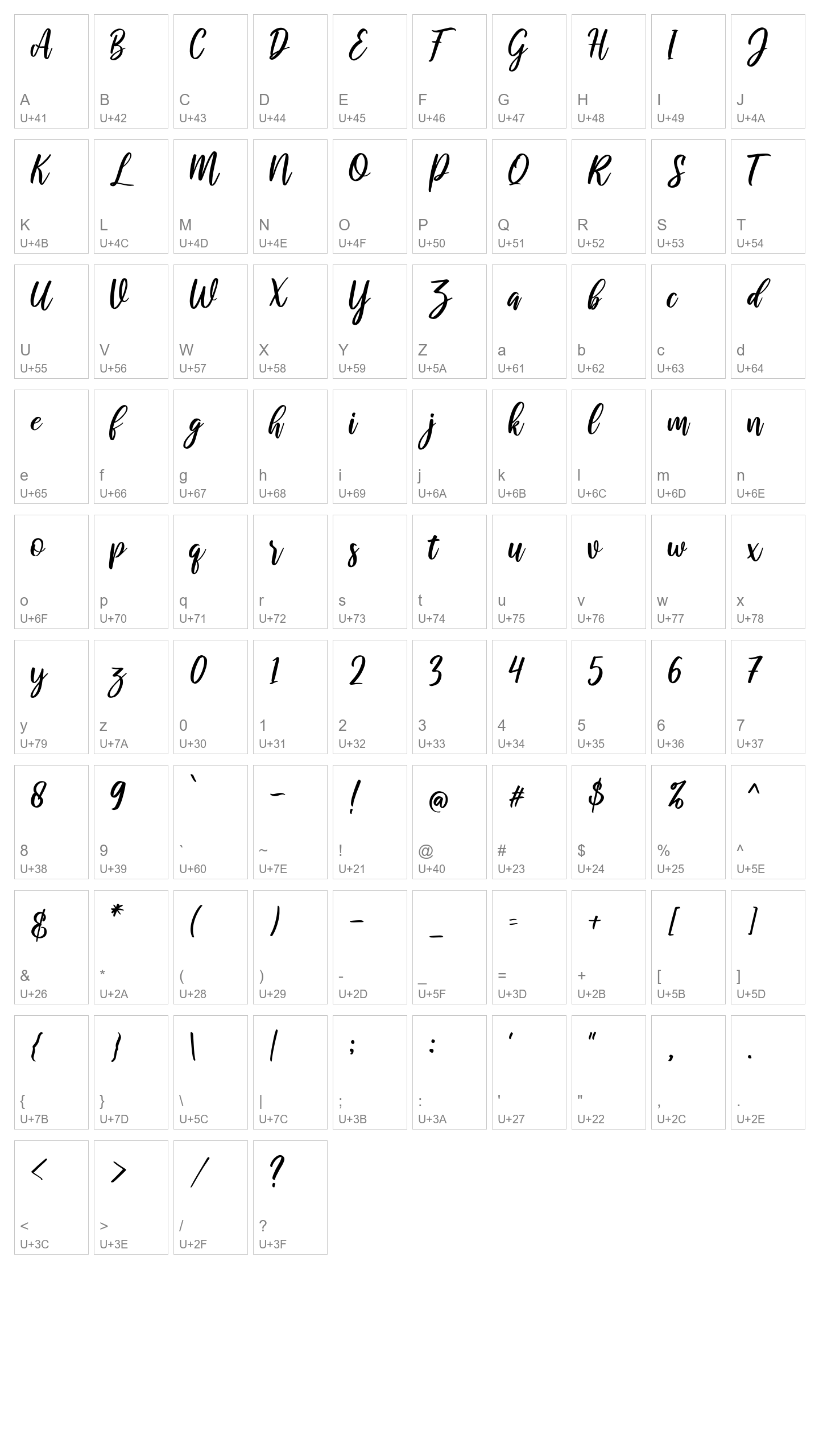 Character Map Image