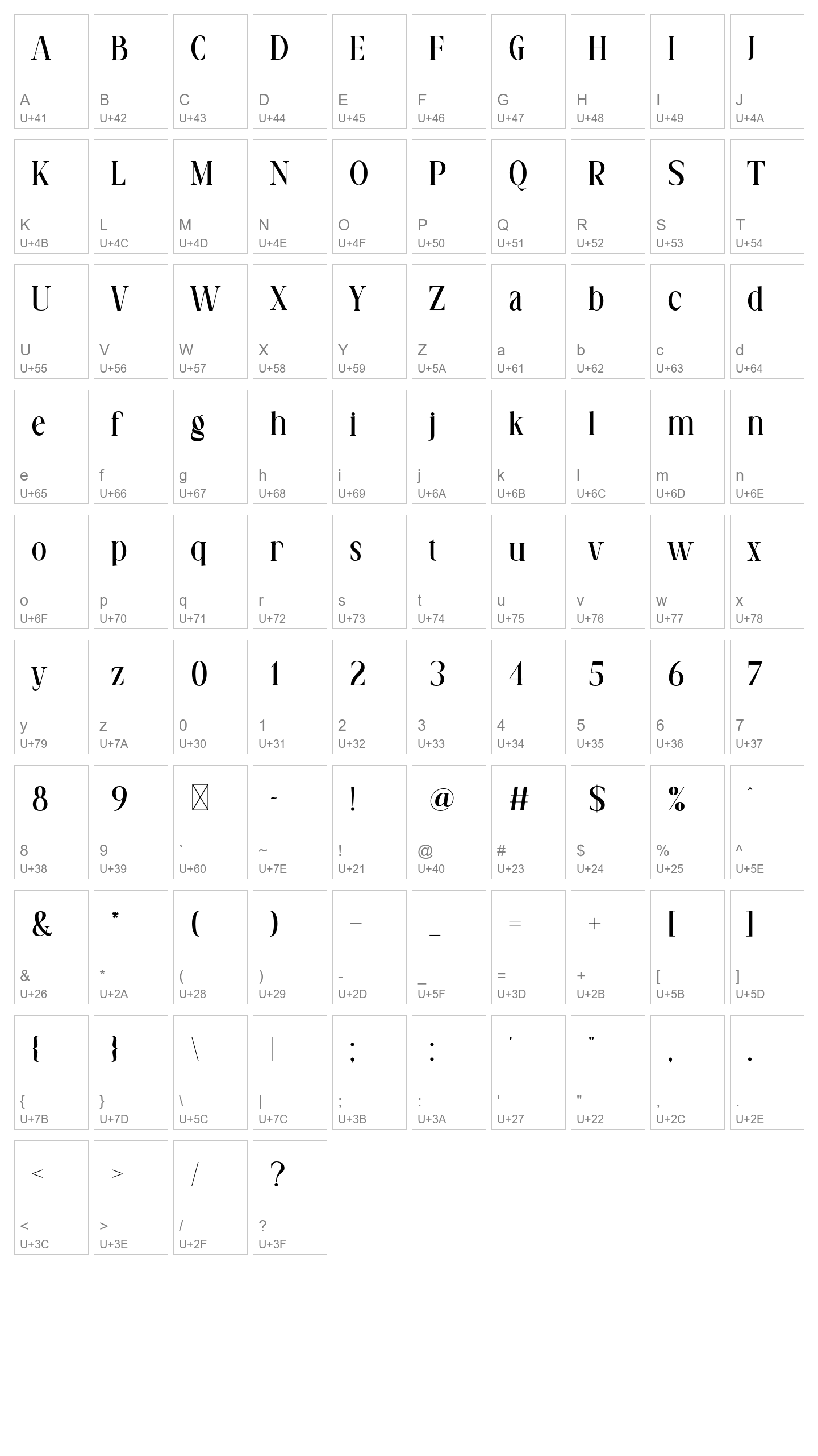 Character Map Image