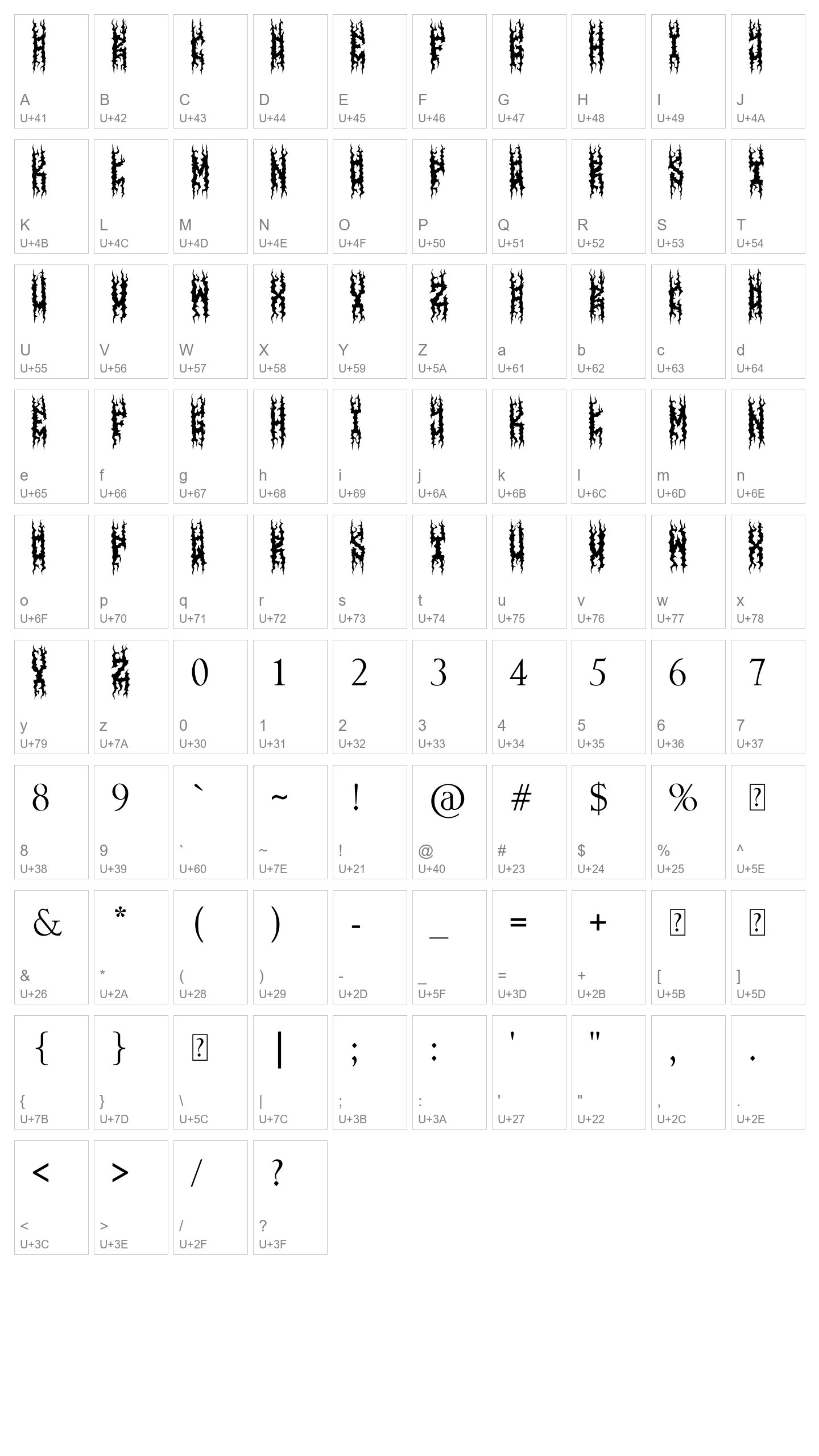 Character Map Image