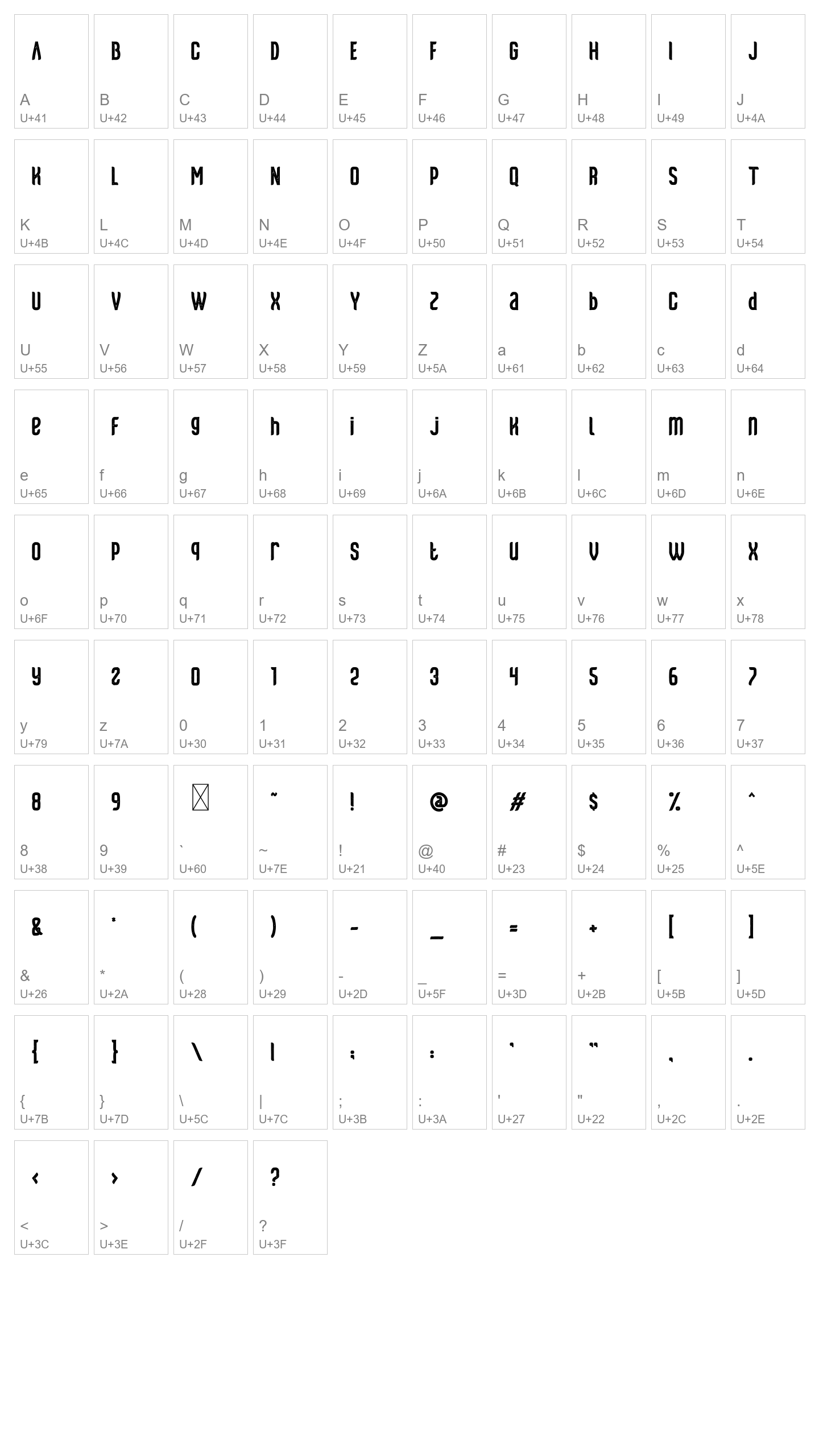 Character Map Image