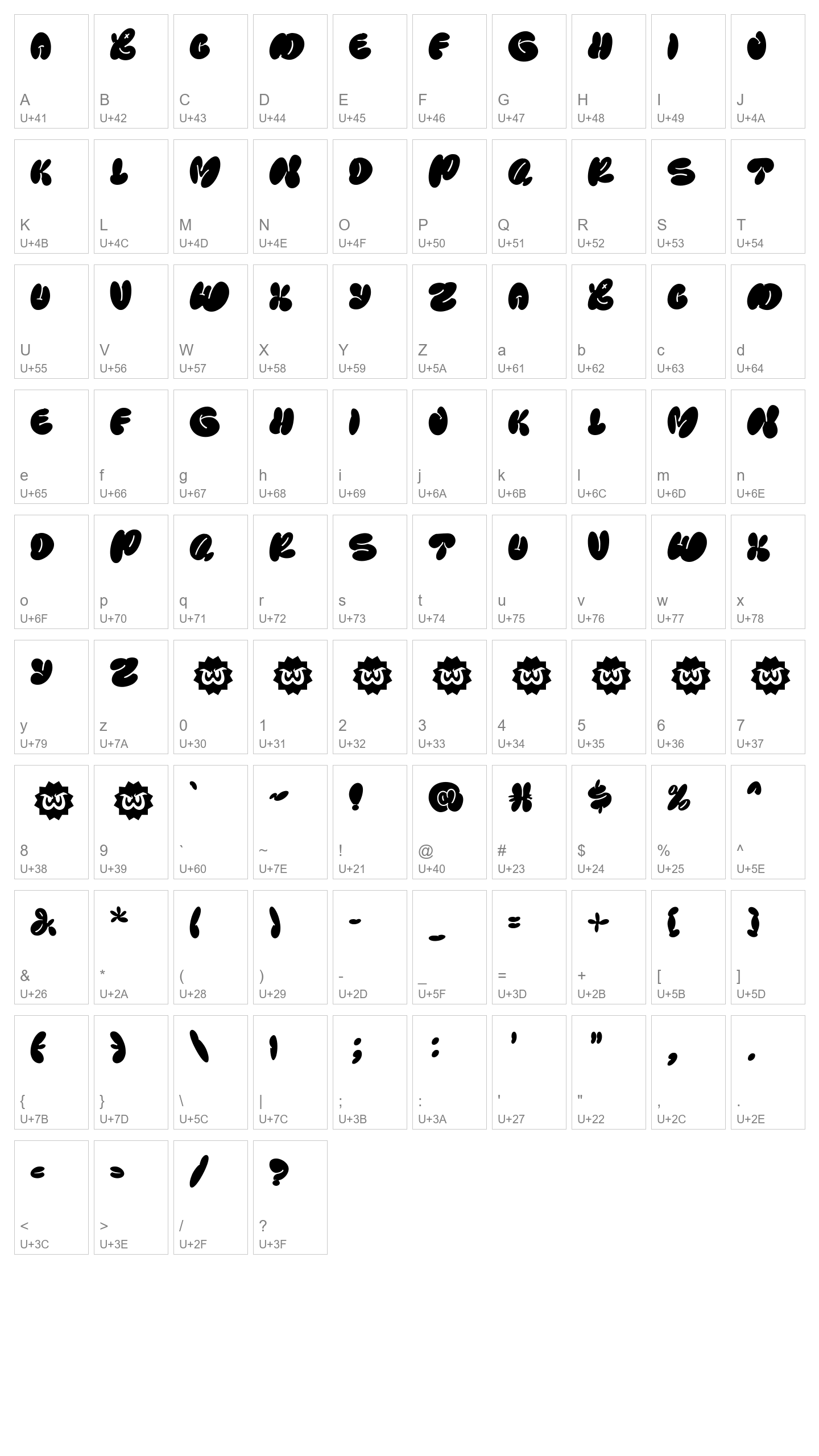 Character Map Image