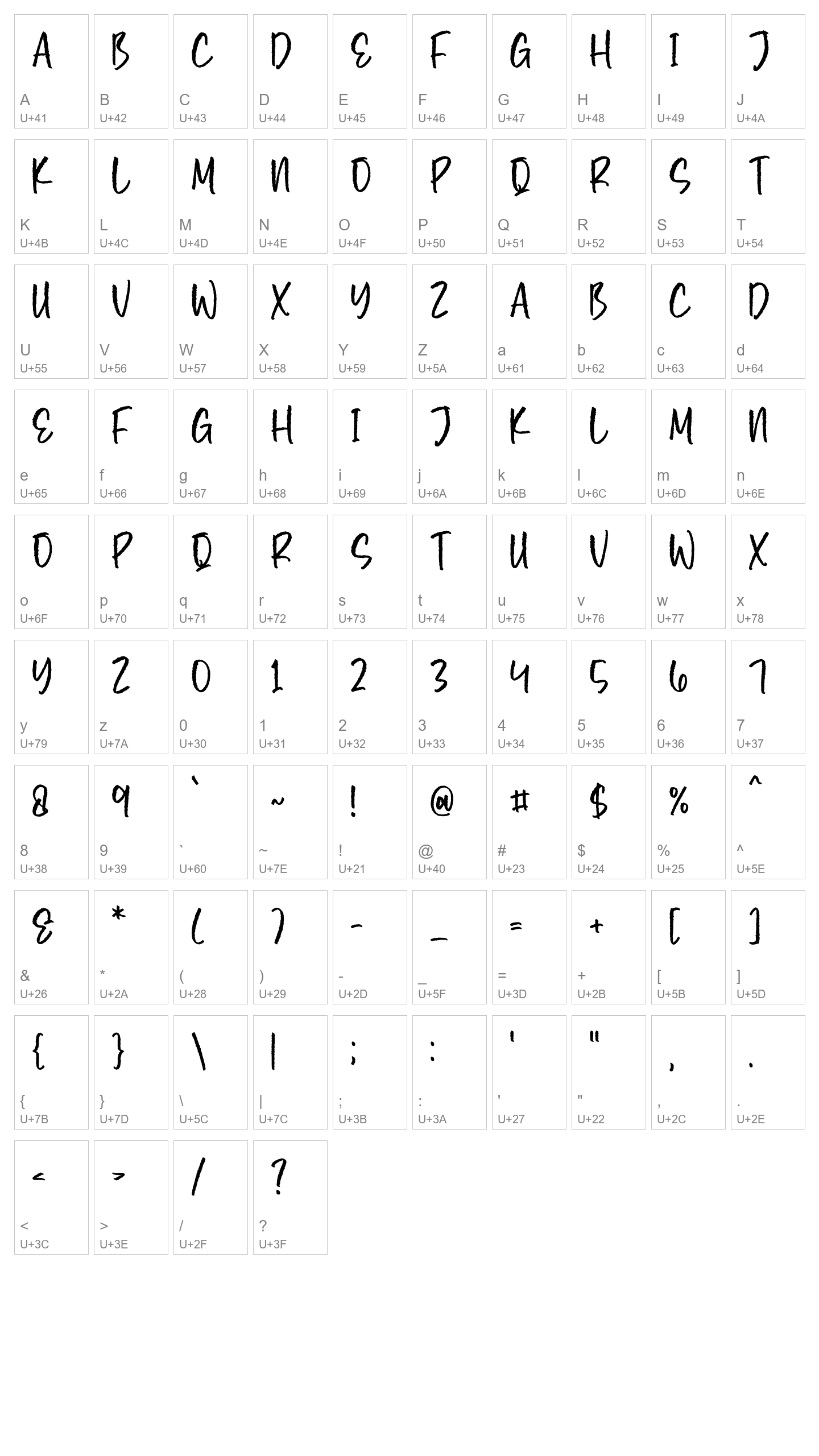 Character Map Image