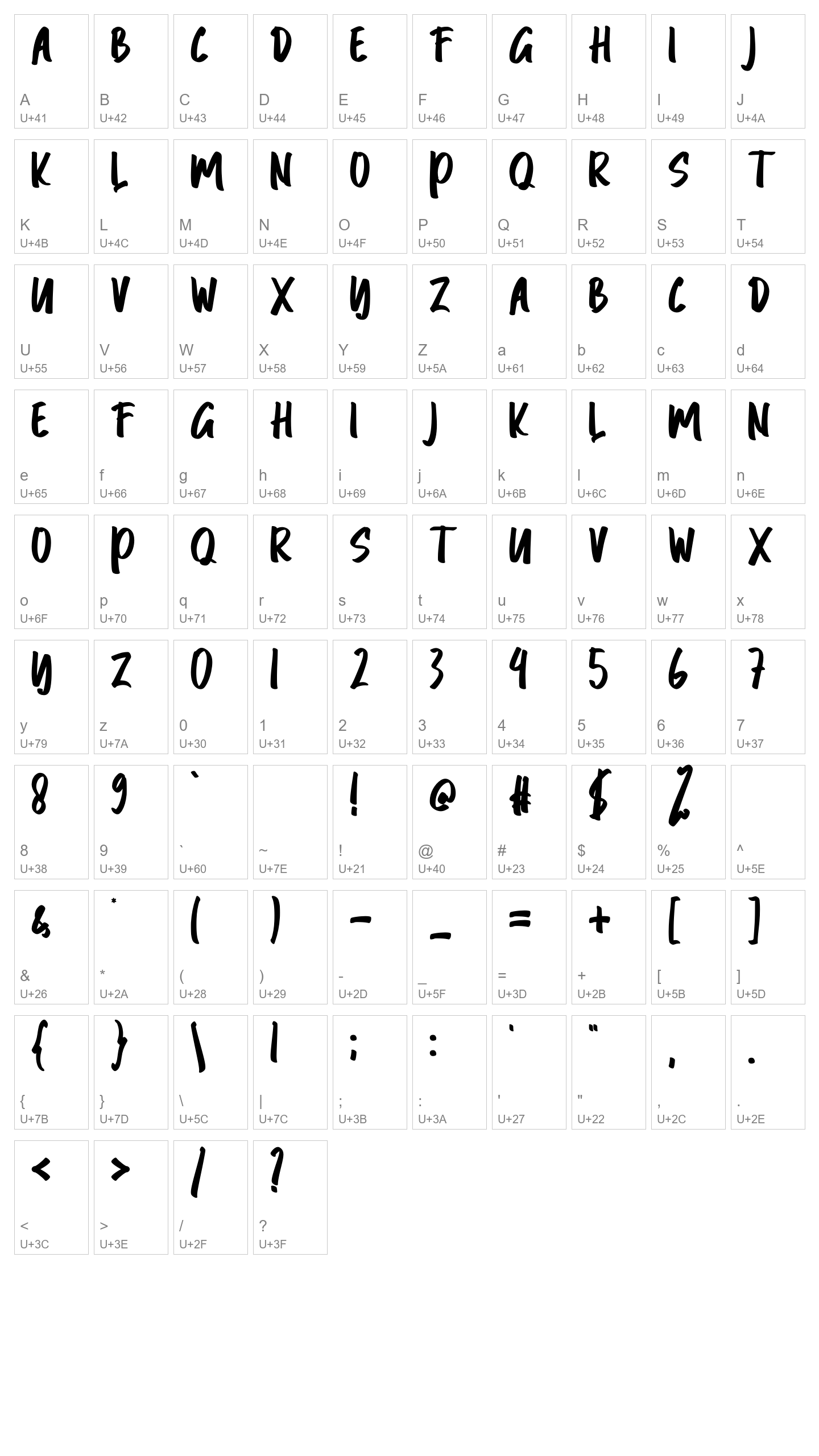 Character Map Image