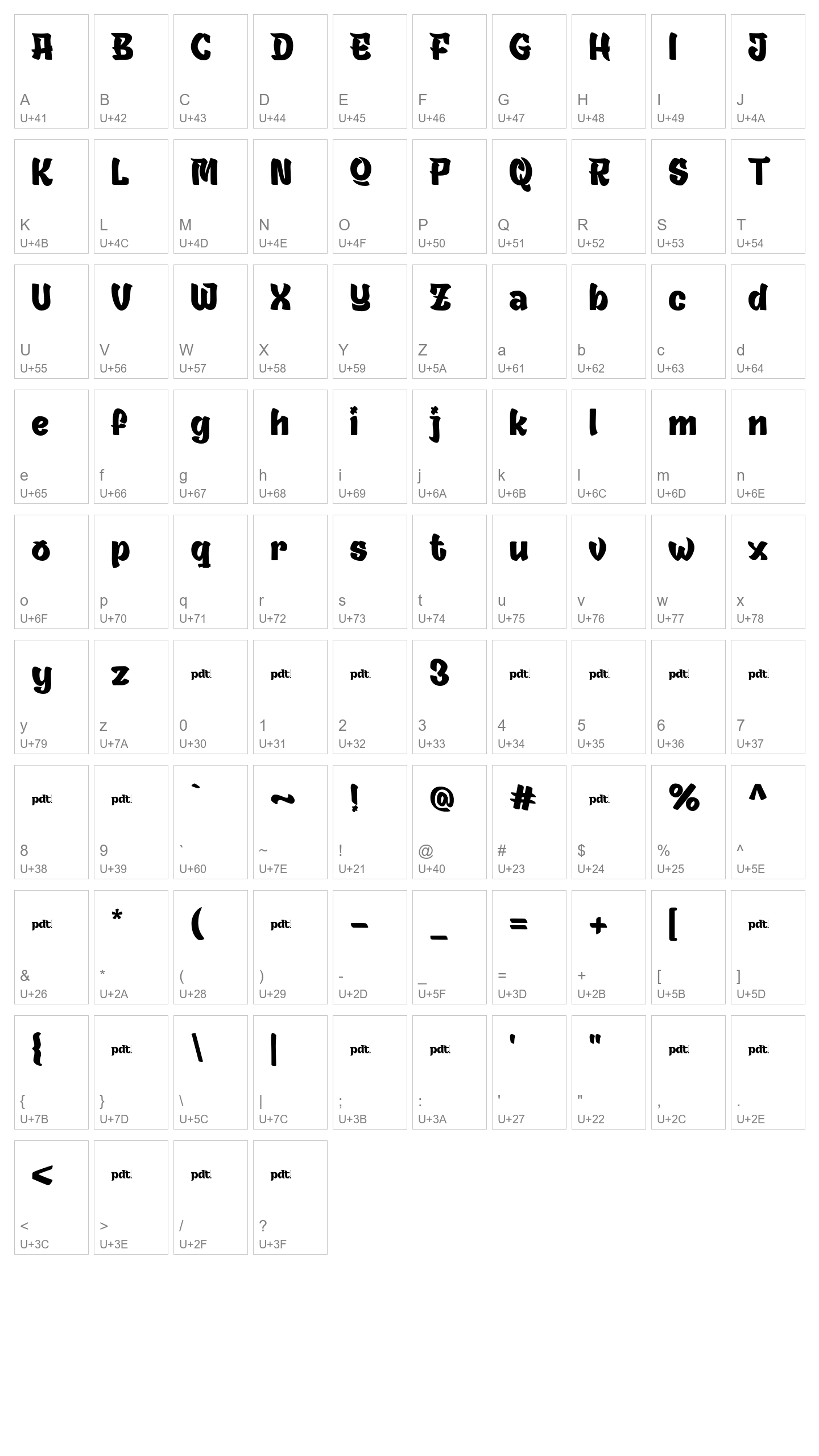 Character Map Image