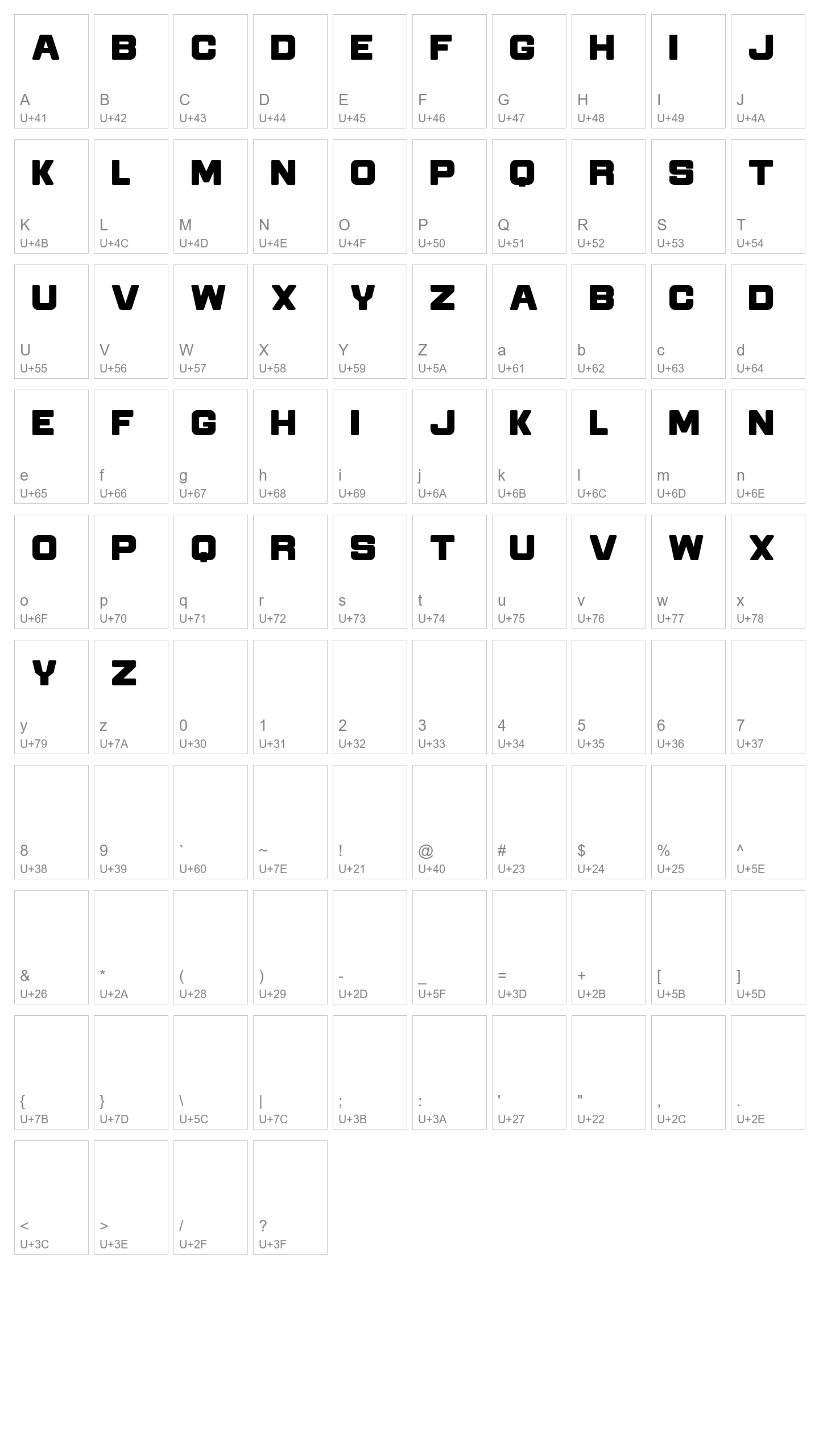 Character Map Image