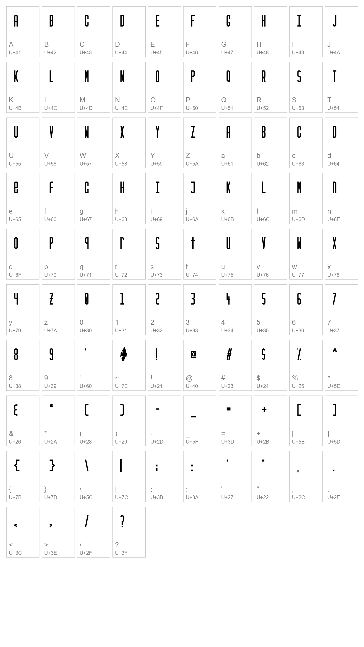 Character Map Image
