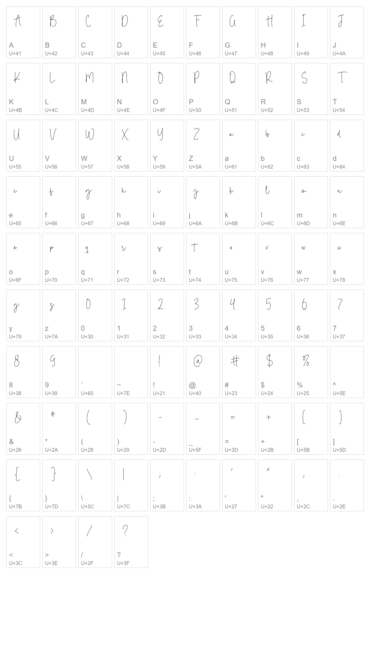 Character Map Image