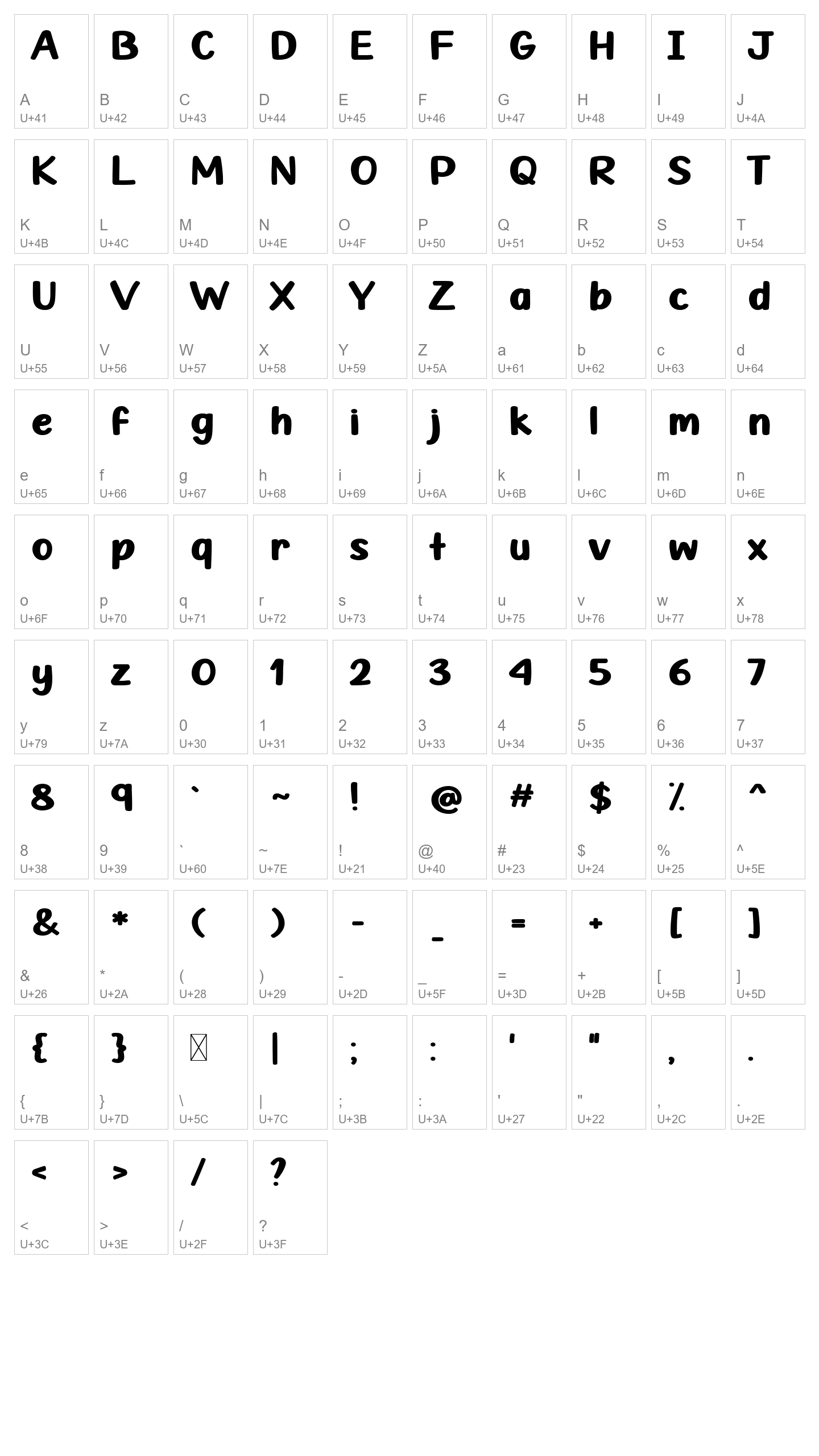 Character Map Image