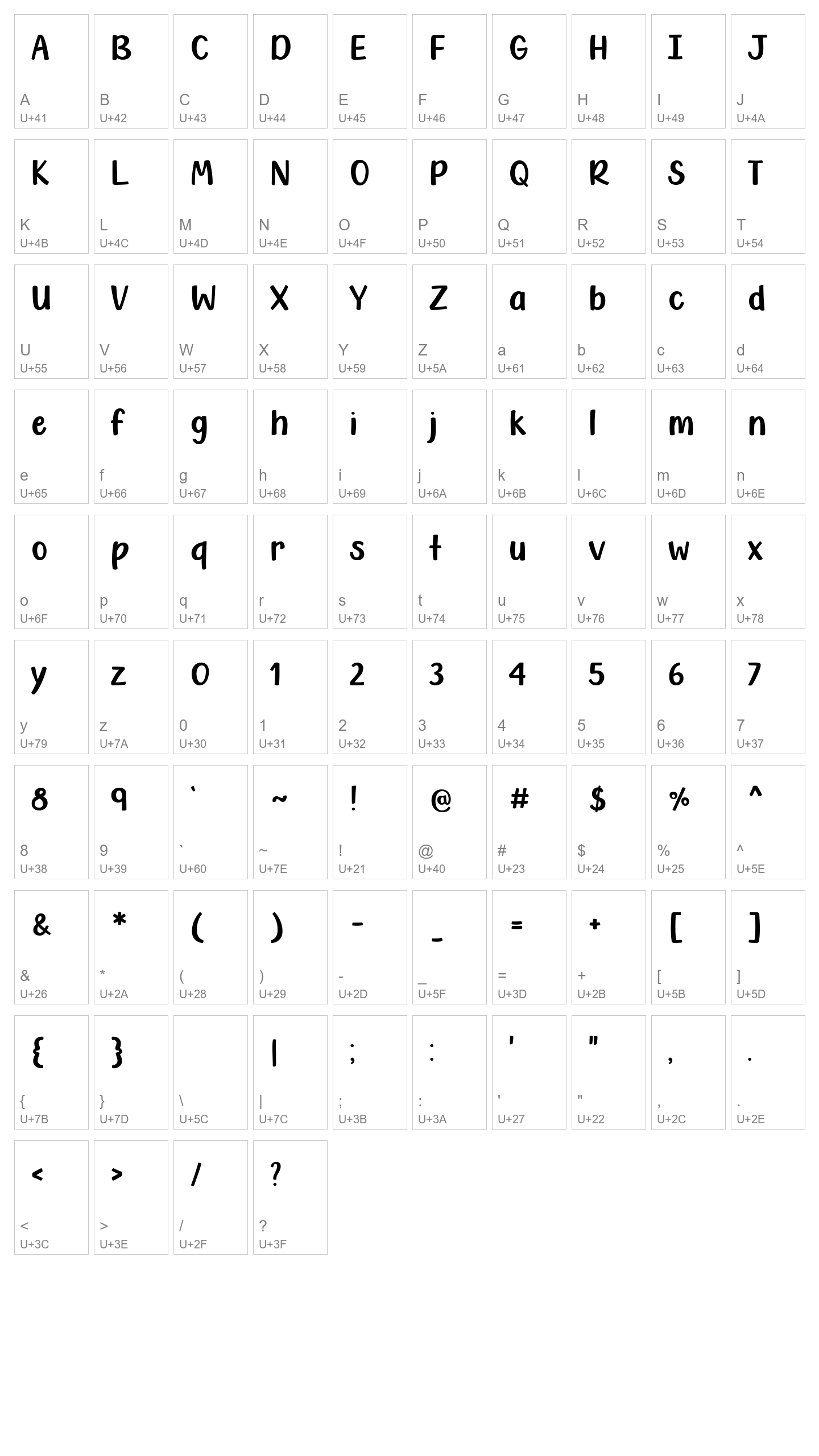 Character Map Image