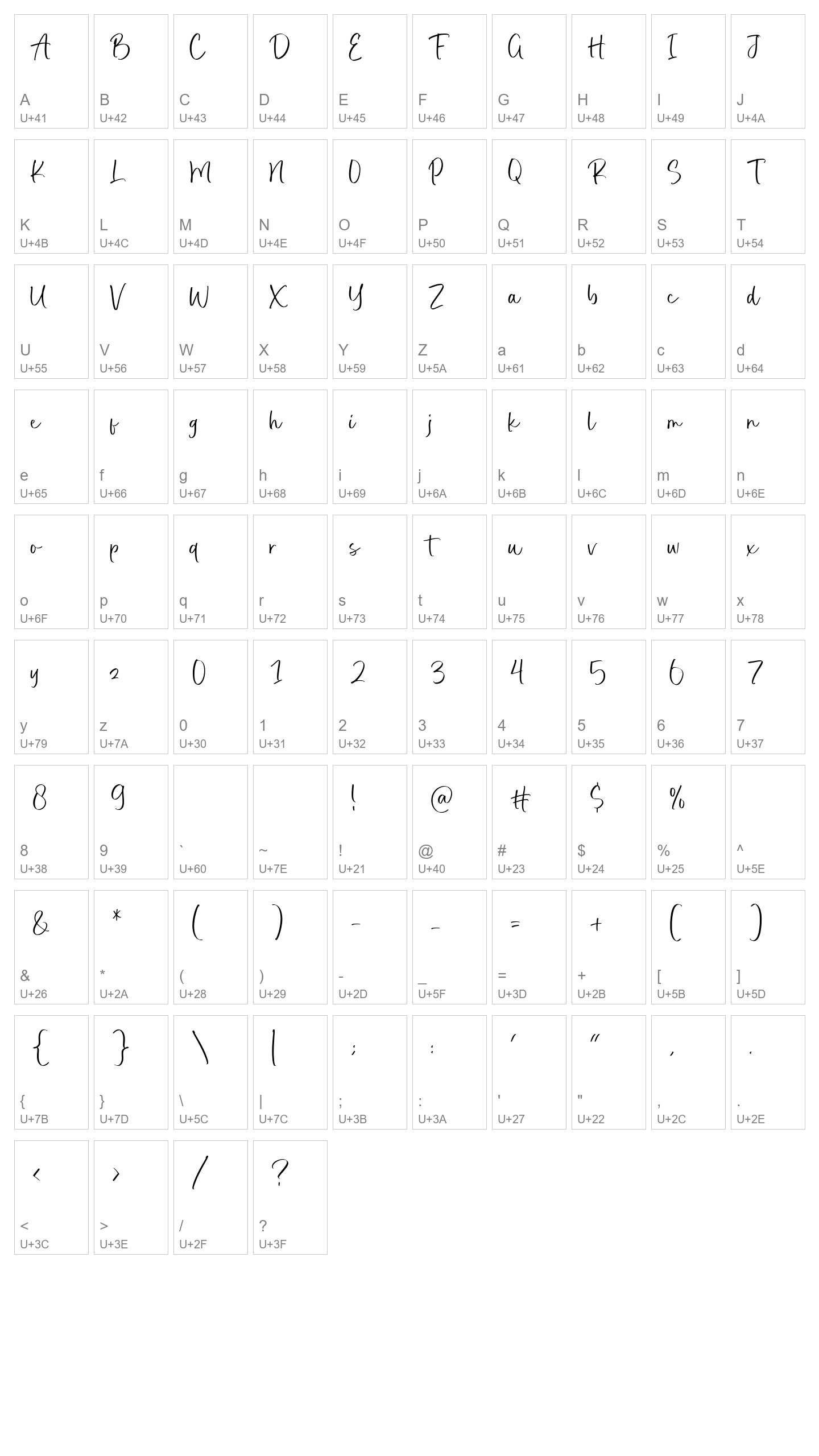 Character Map Image
