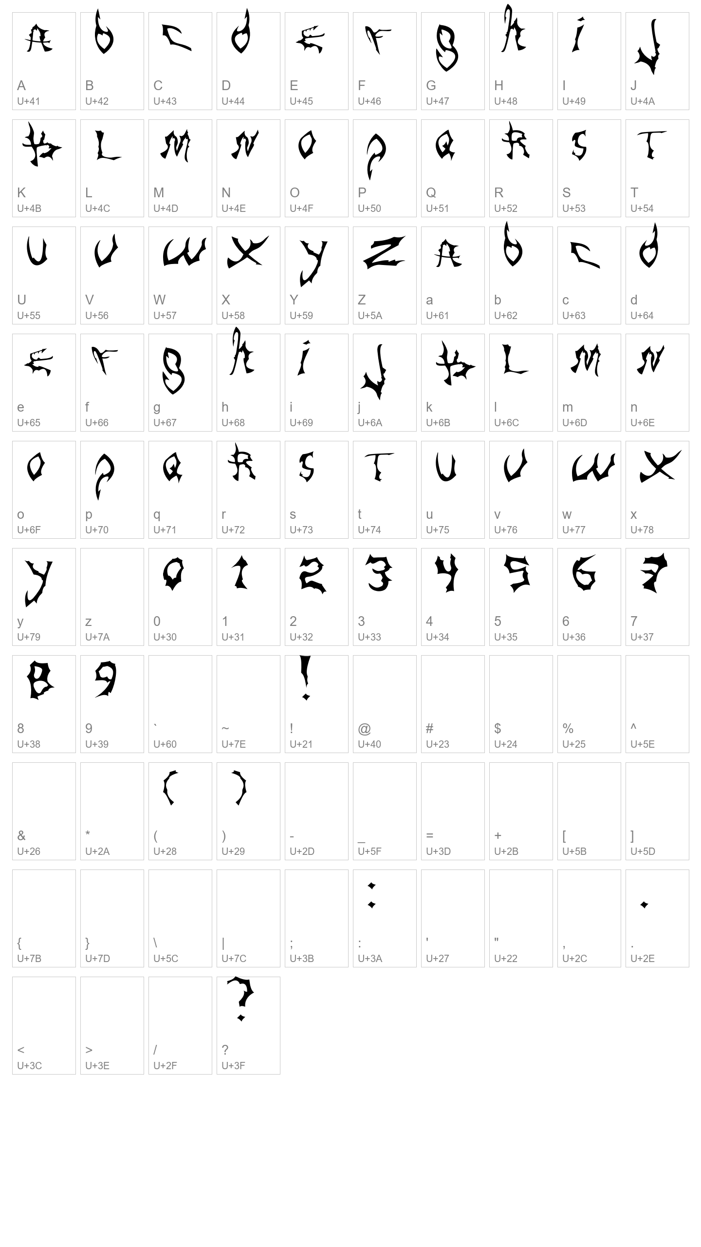 Character Map Image