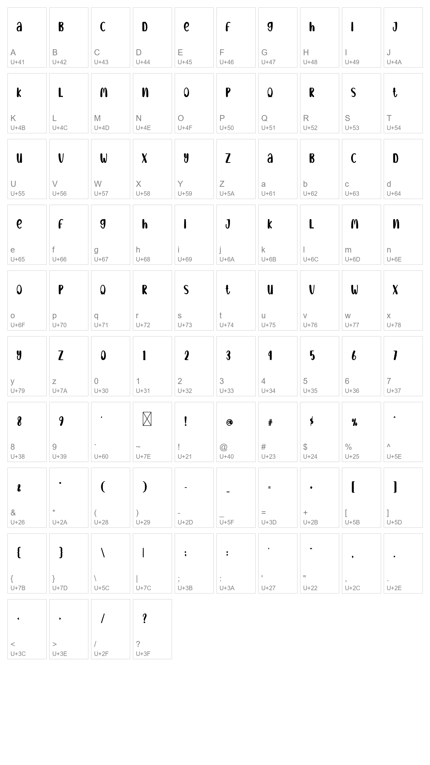 Character Map Image