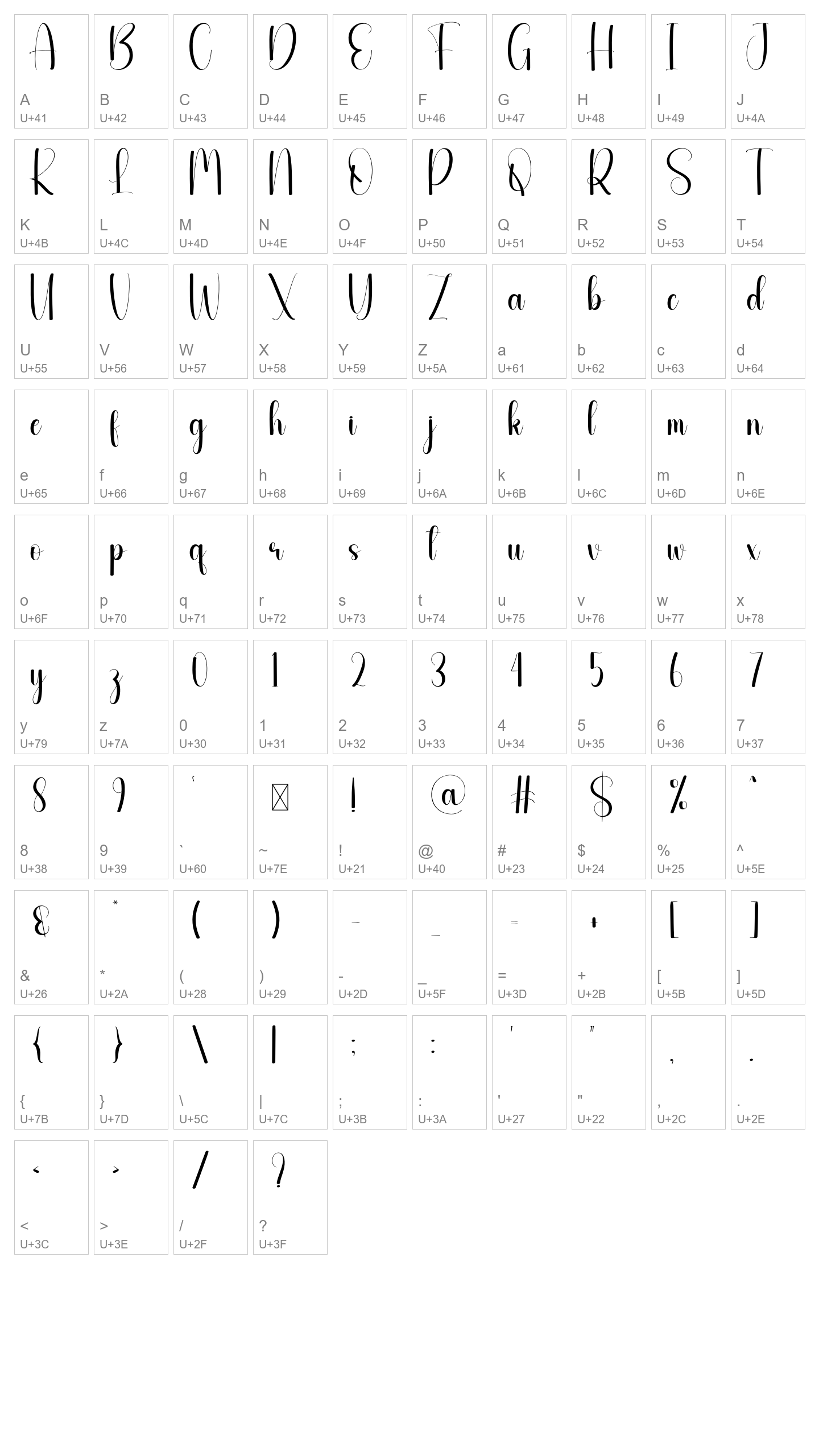Character Map Image