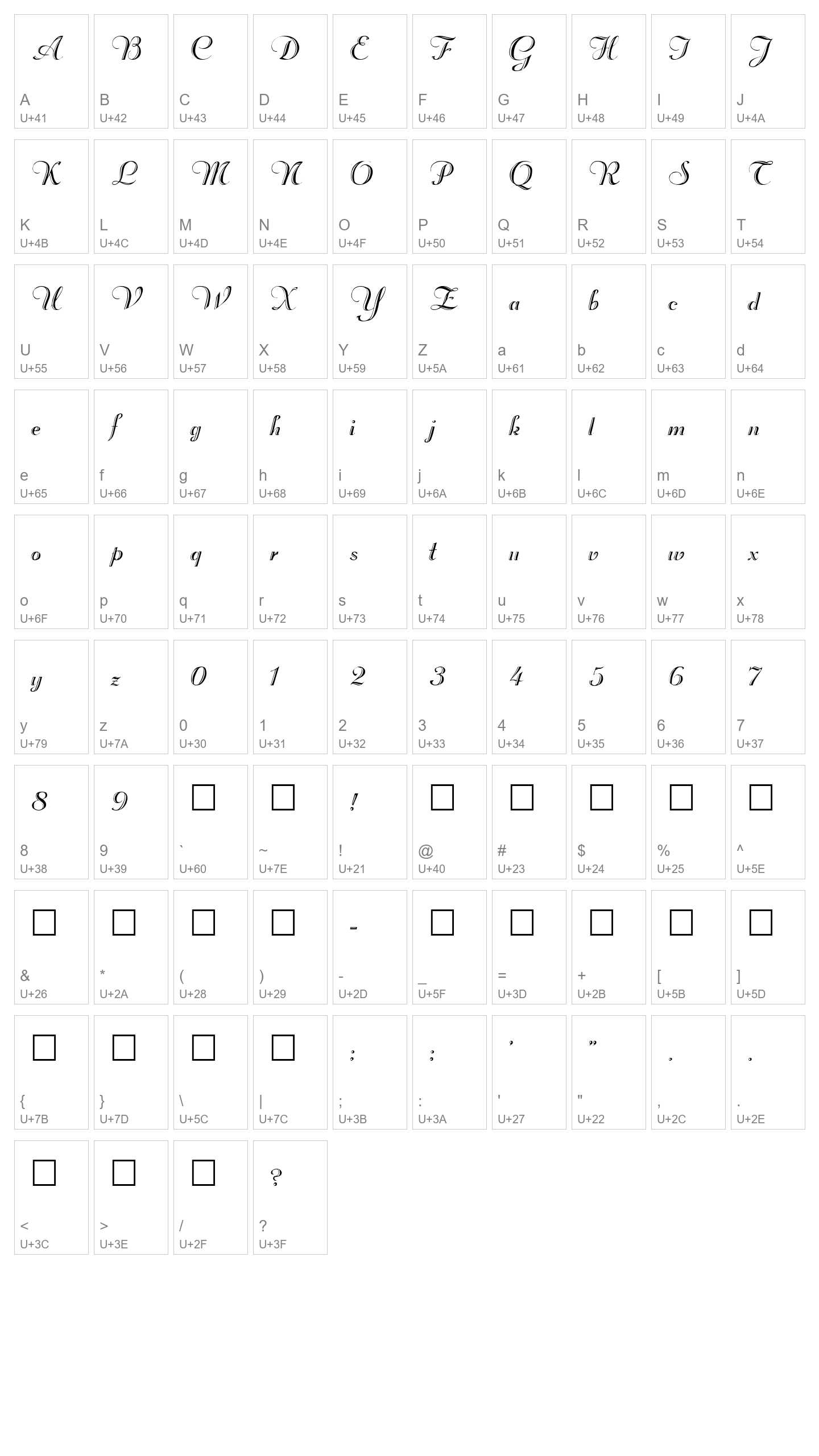 Character Map Image
