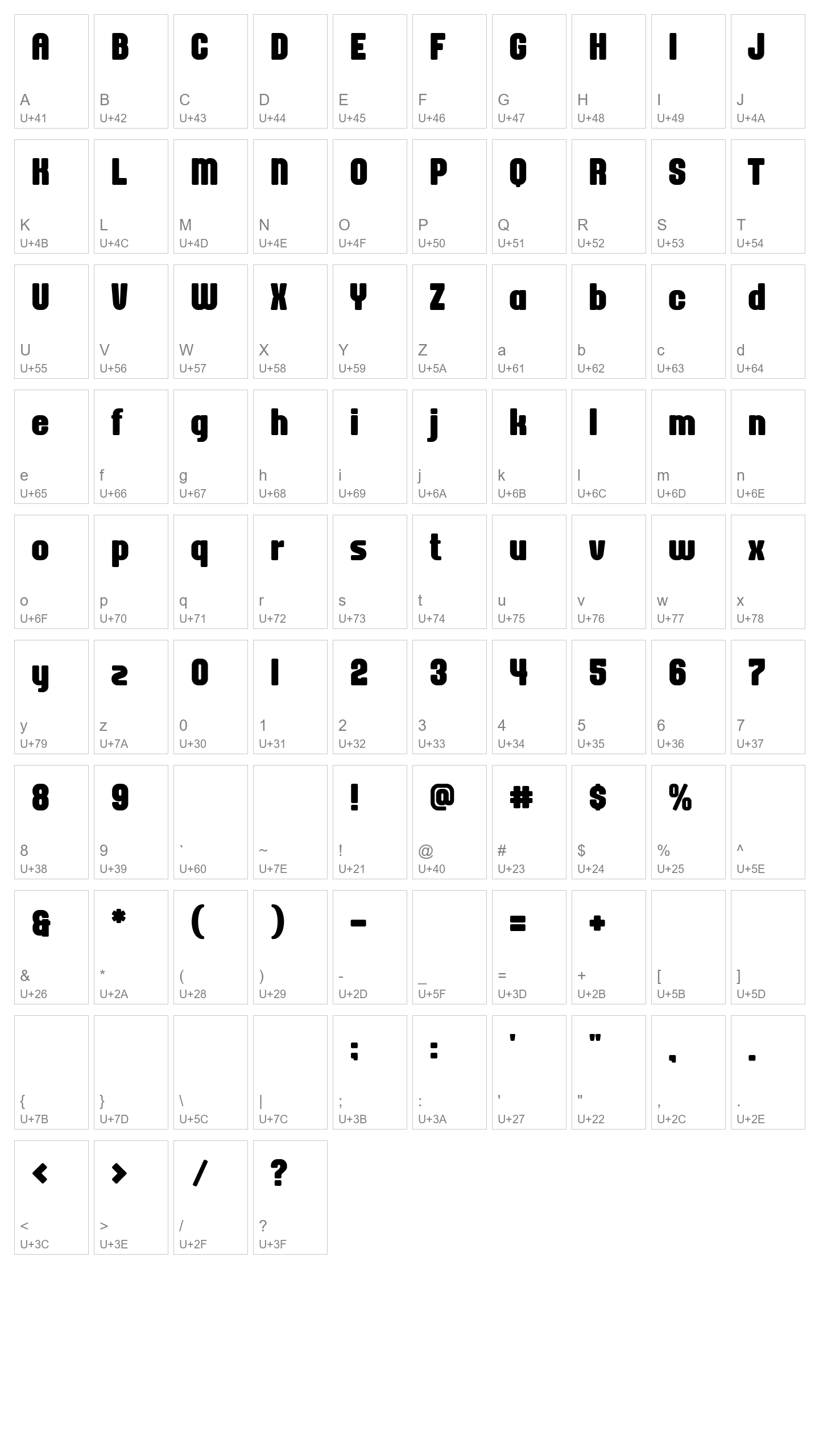 Character Map Image