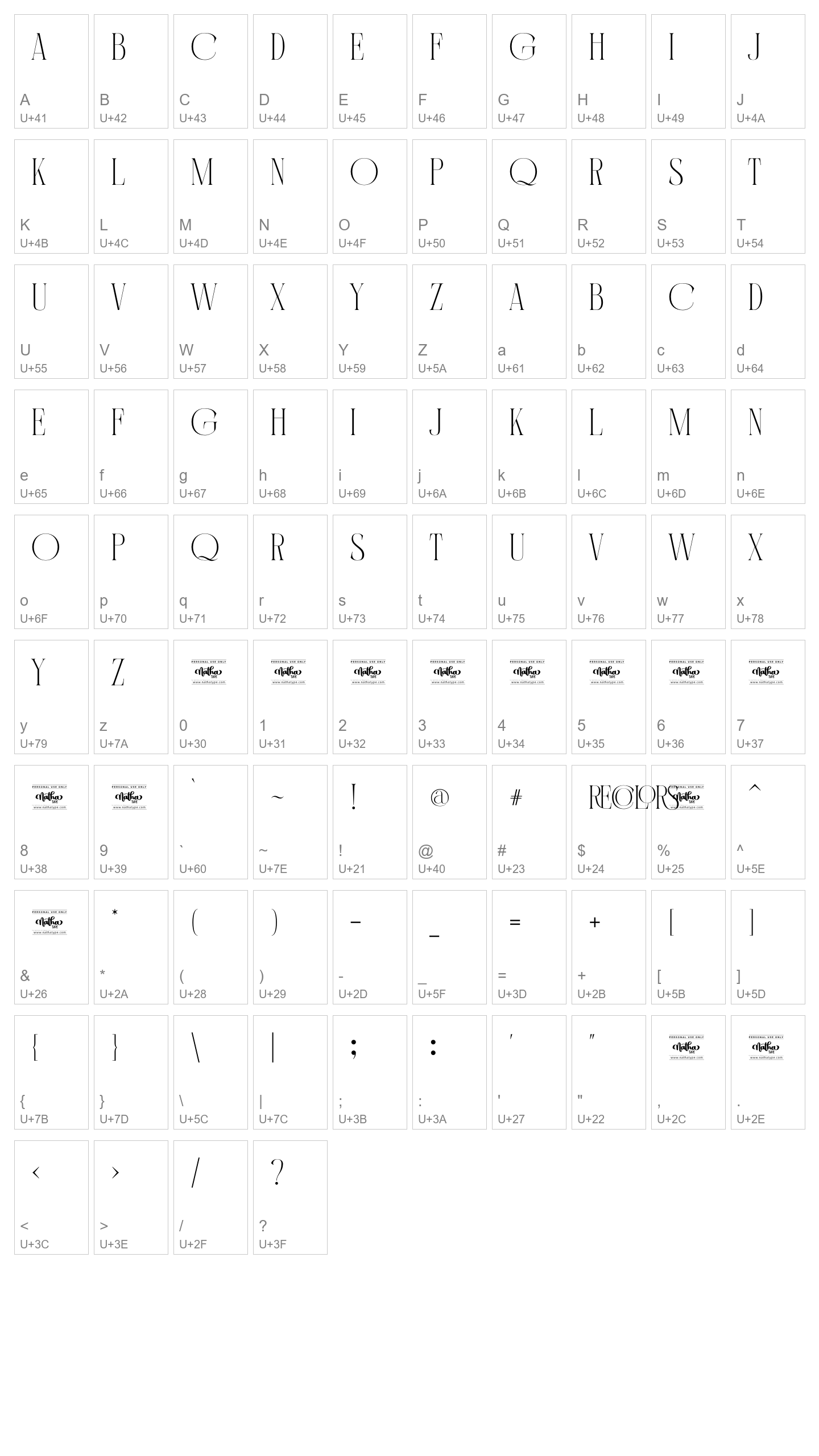Character Map Image