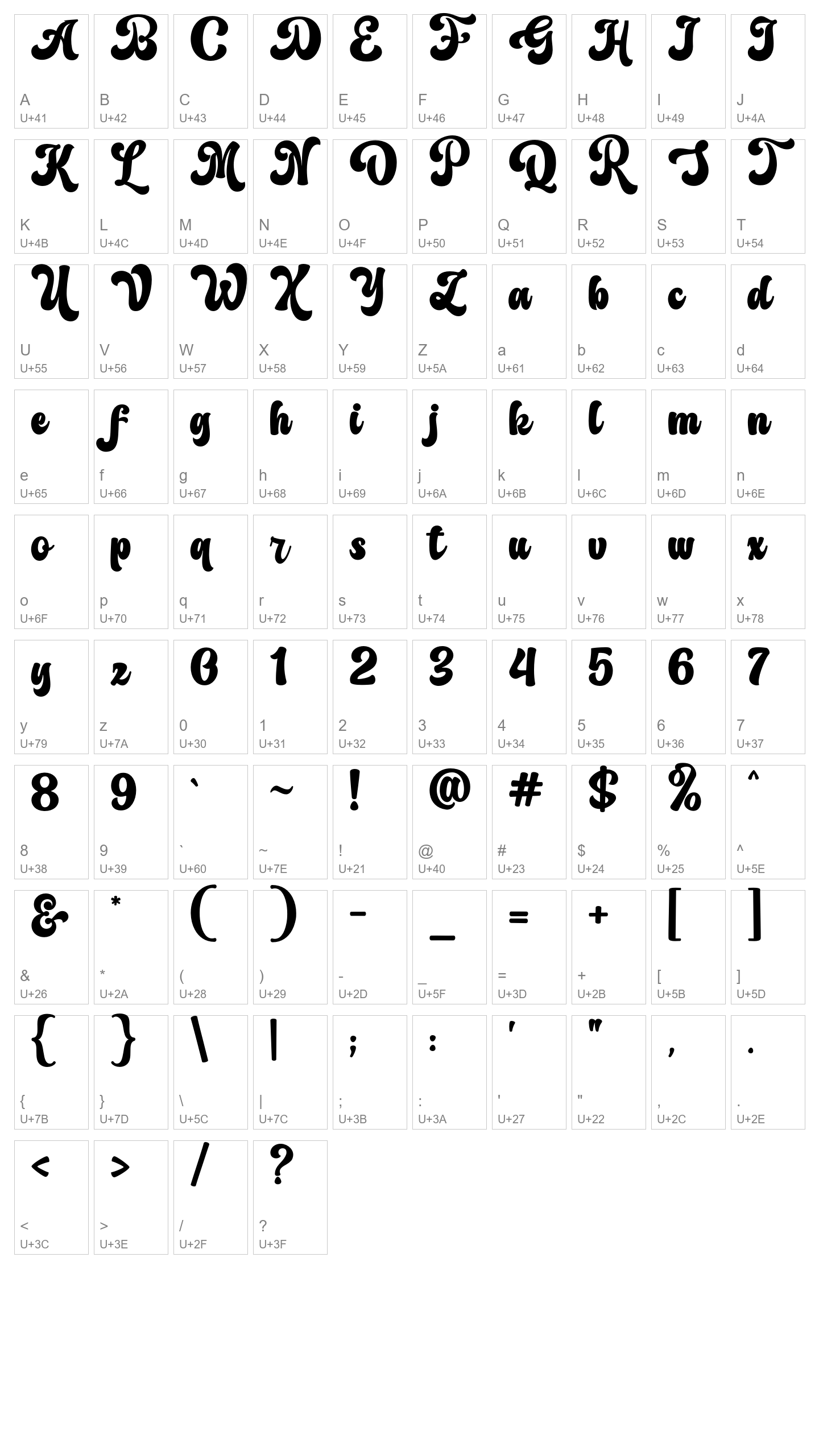Character Map Image