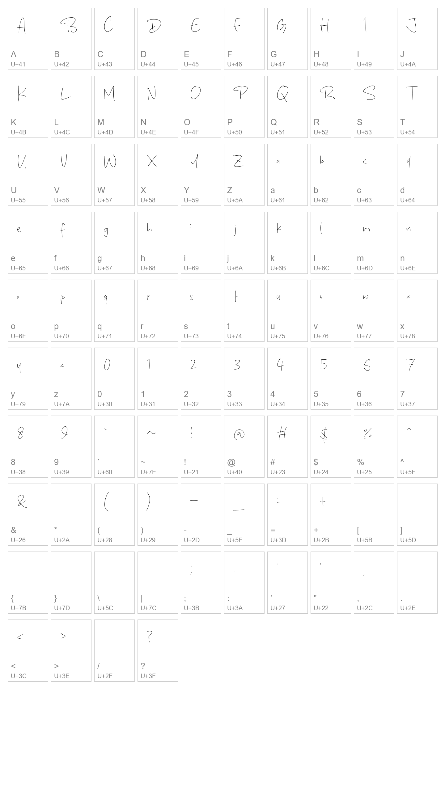 Character Map Image