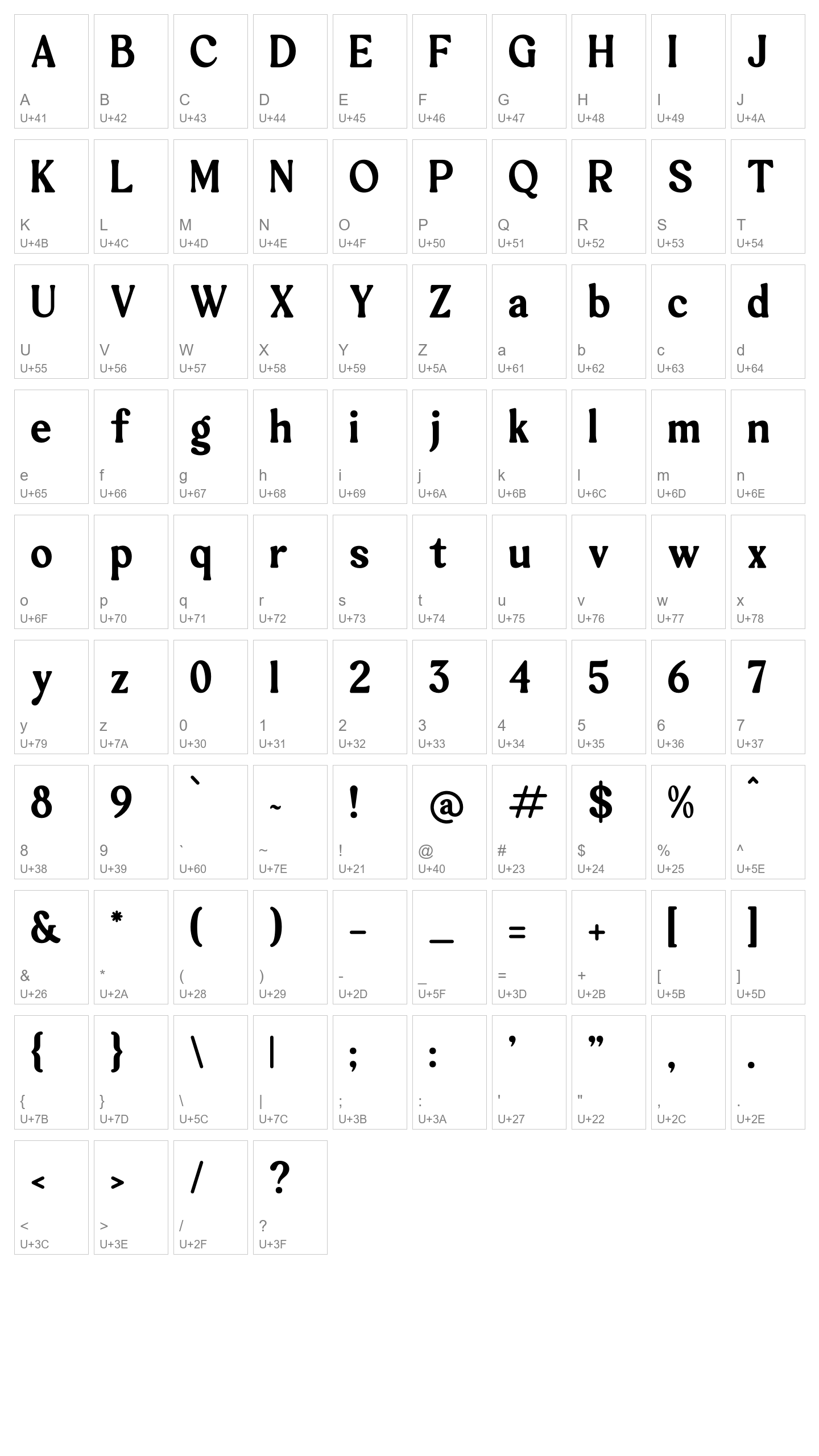 Character Map Image