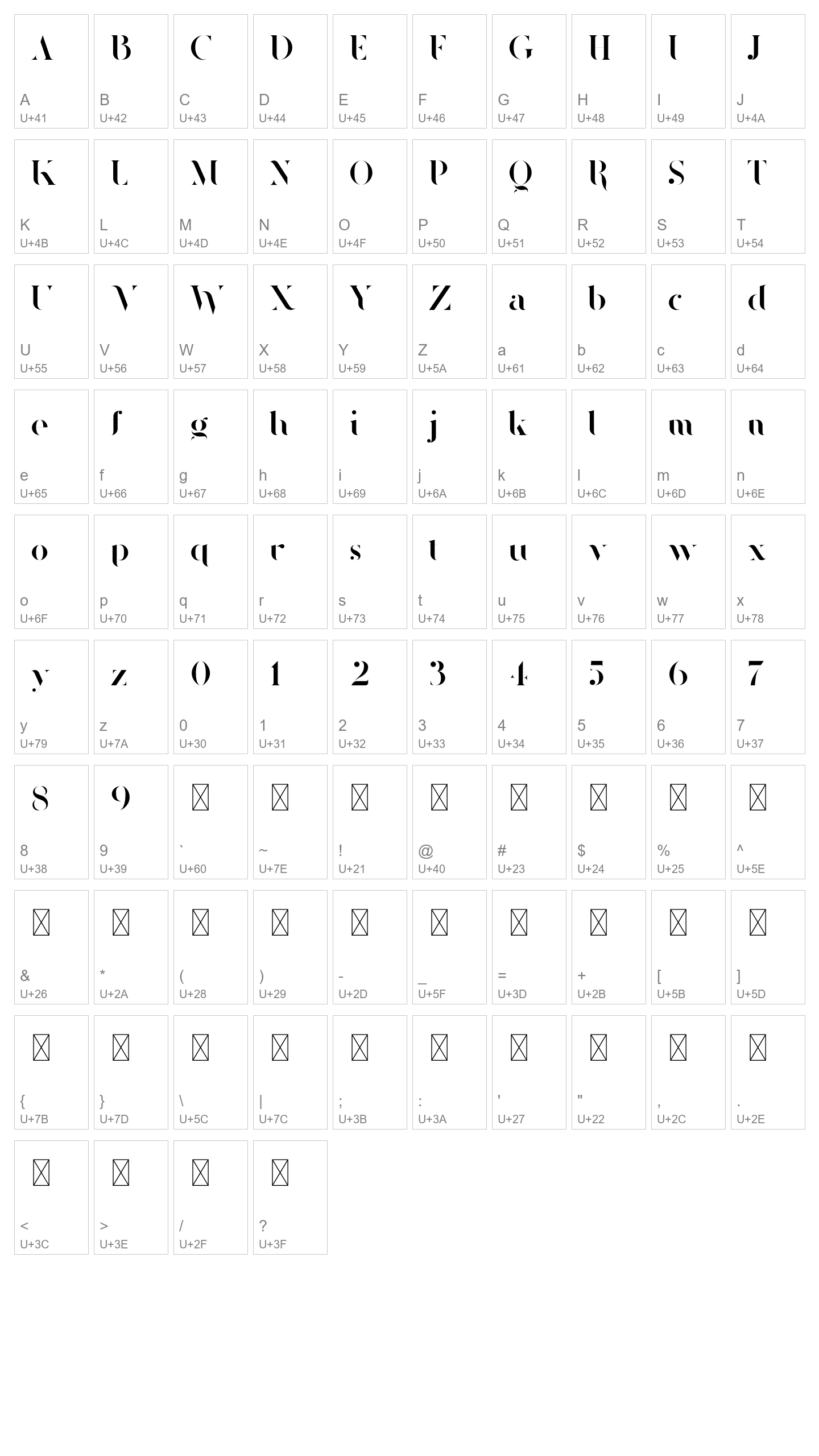 Character Map Image