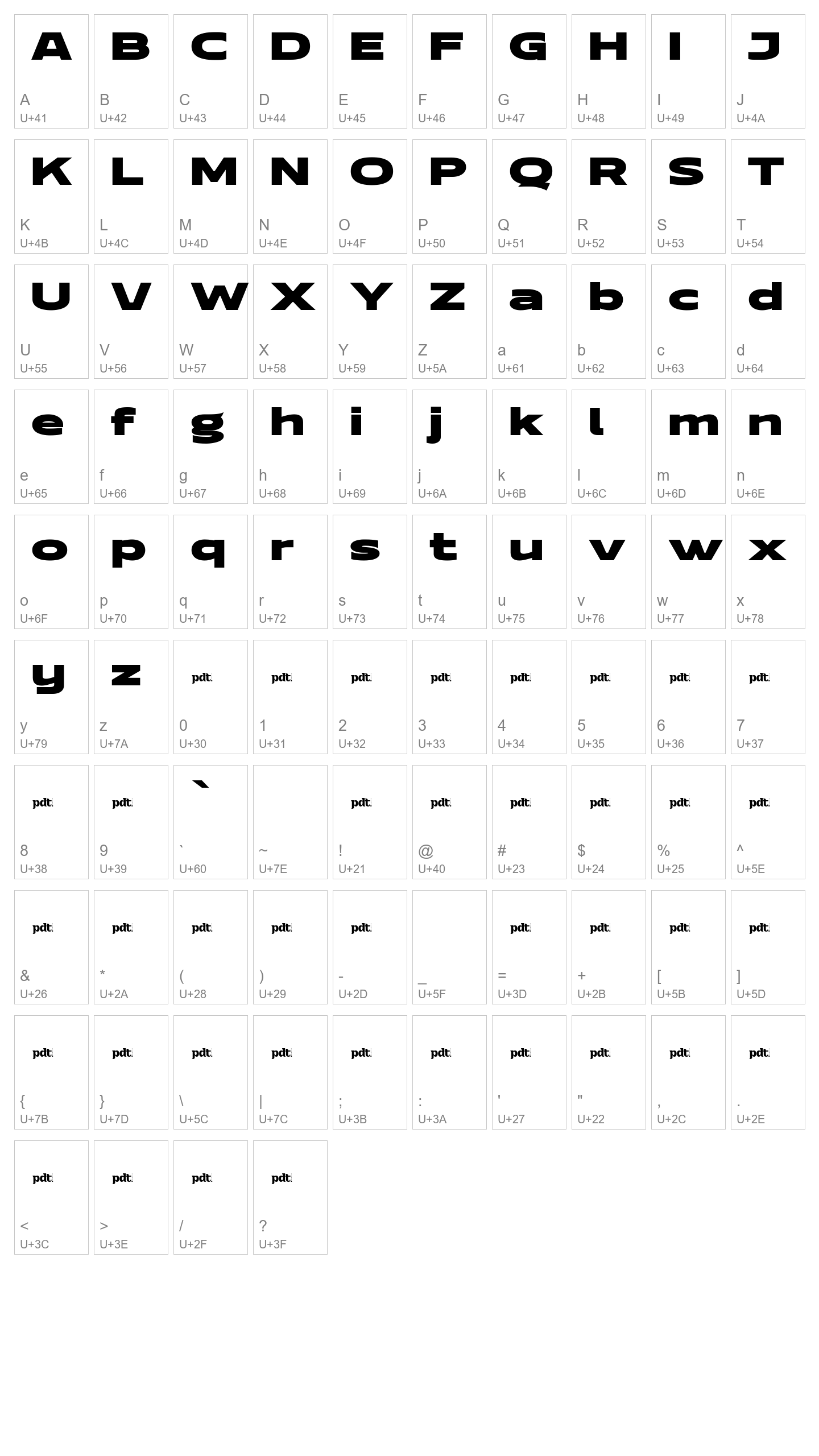Character Map Image