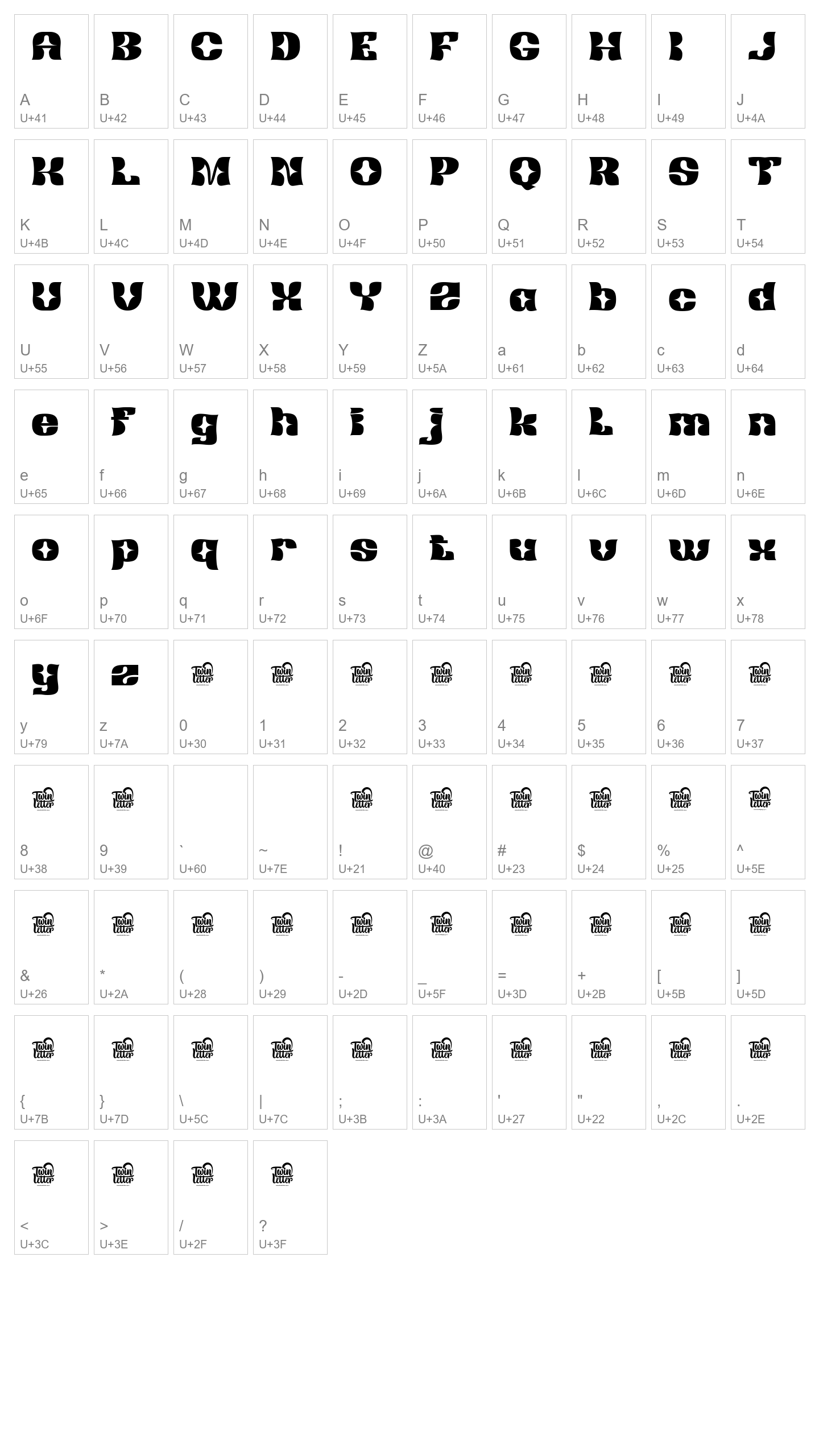 Character Map Image